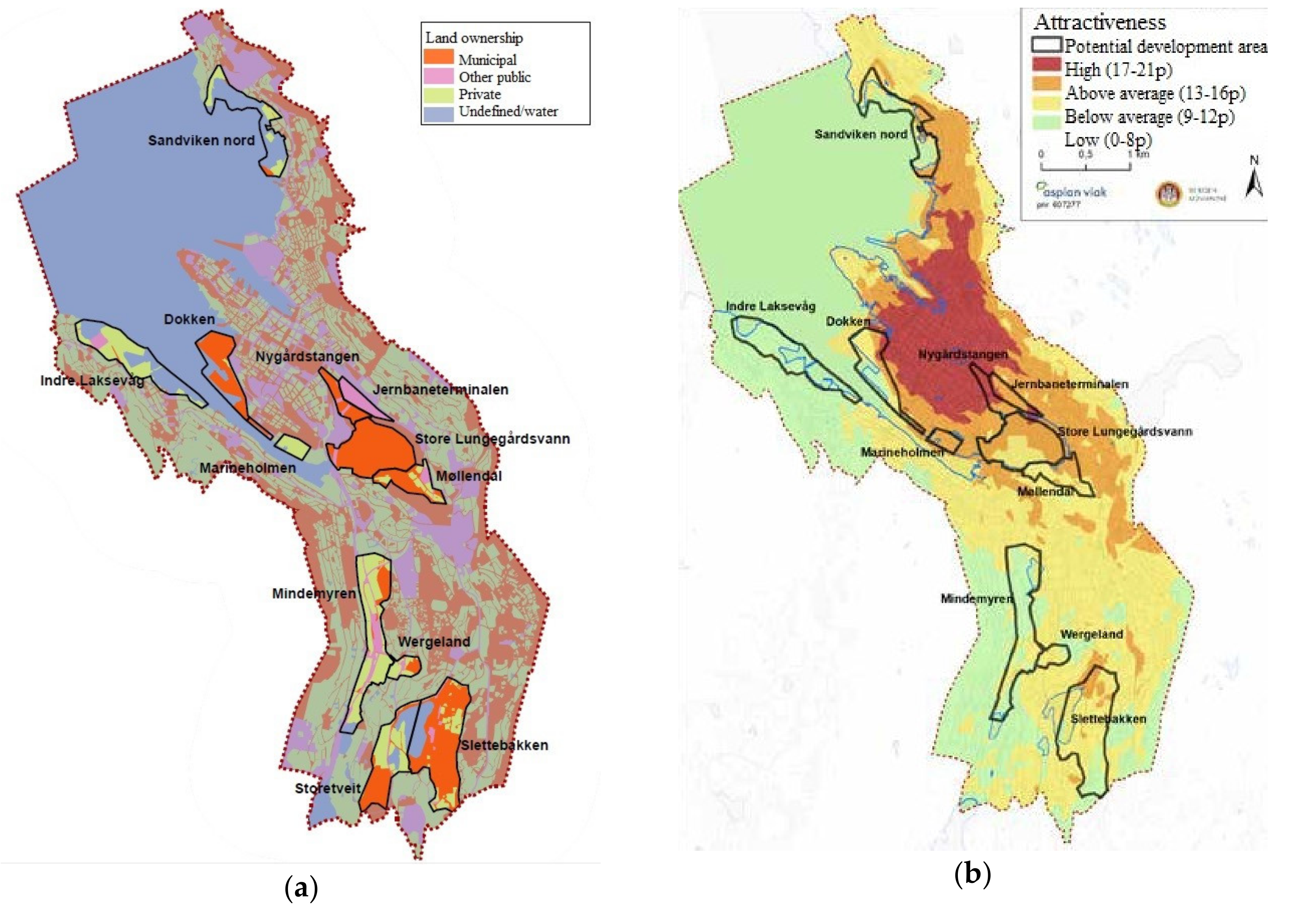 Sustainability 12 09178 g010
