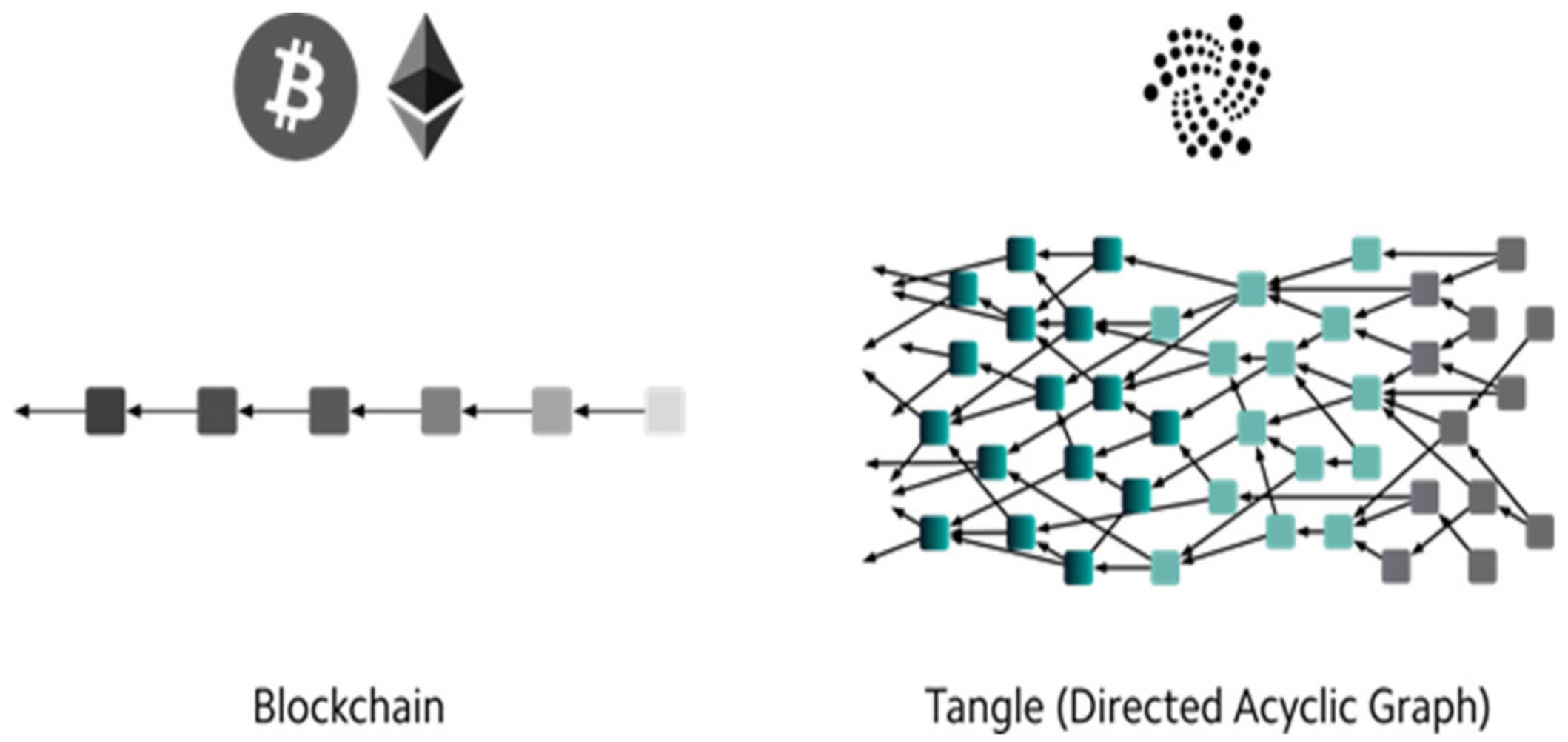Sustainability 12 09179 g004 Sustainability 12 09179 g004