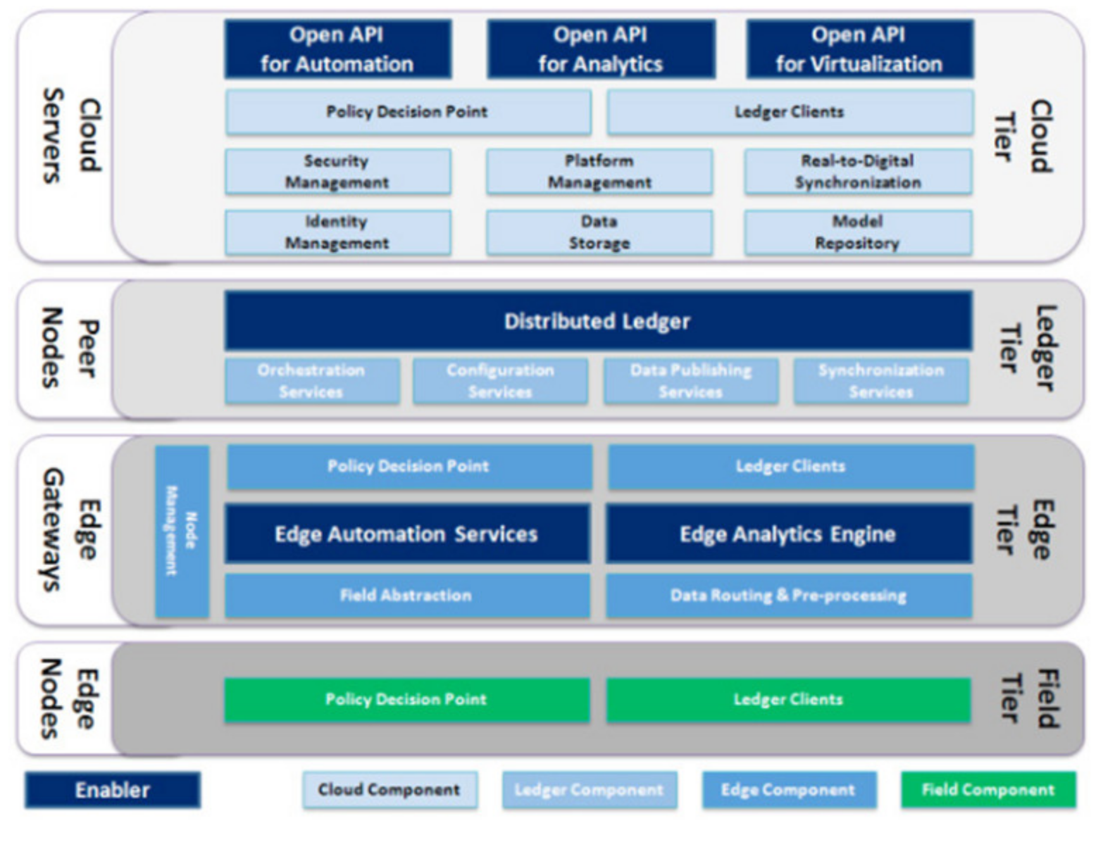 Sustainability 12 09179 g008 Sustainability 12 09179 g008