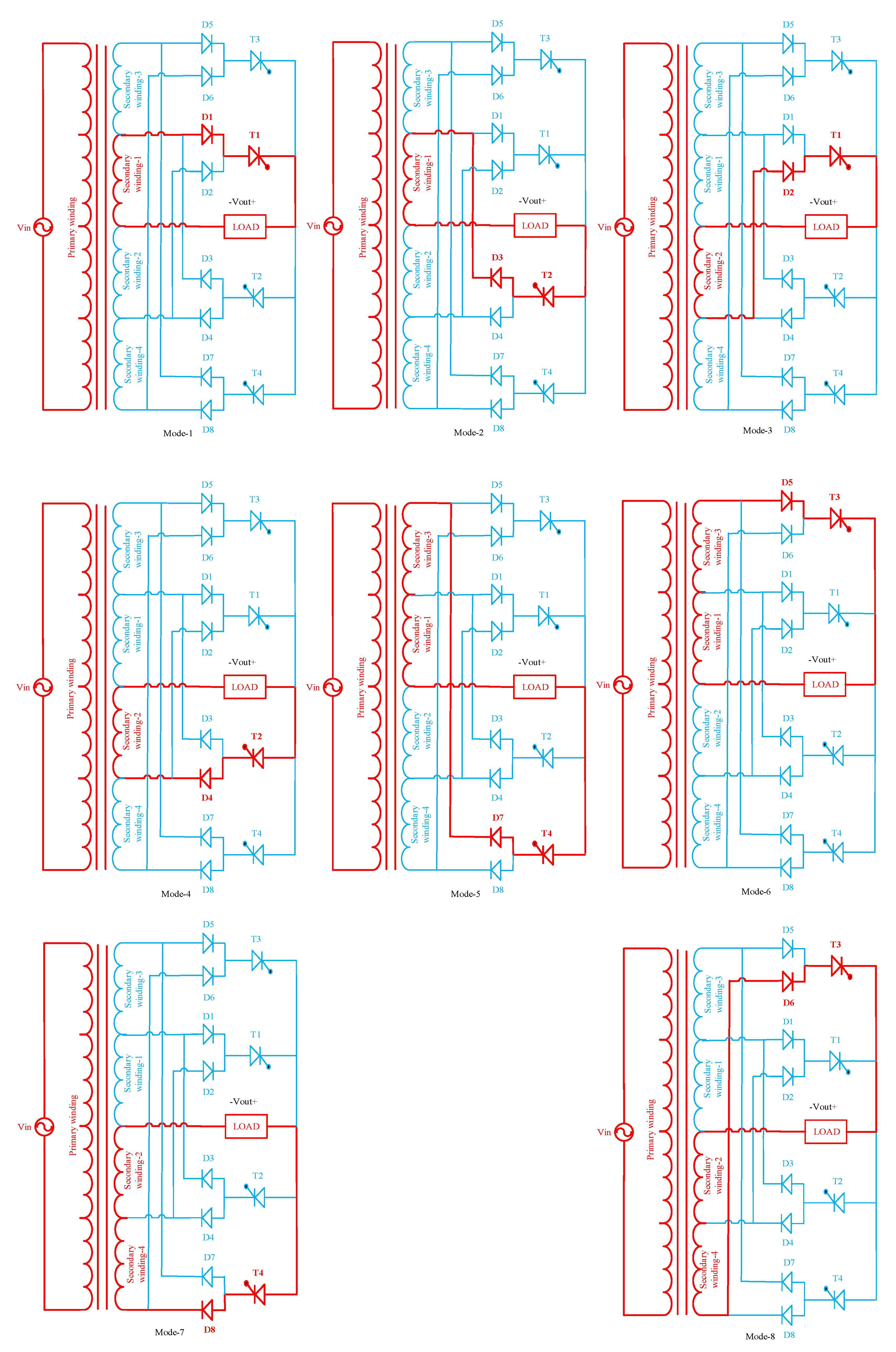 Sustainability 12 09181 g003 550