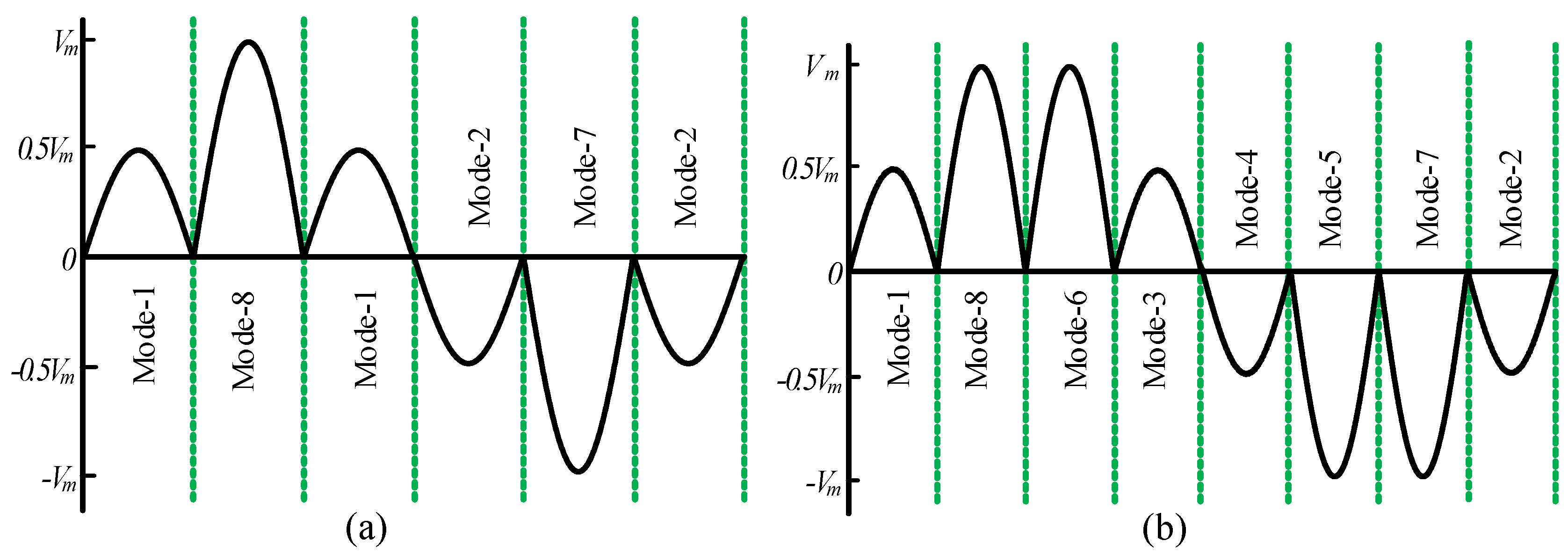 Sustainability 12 09181 g004 550