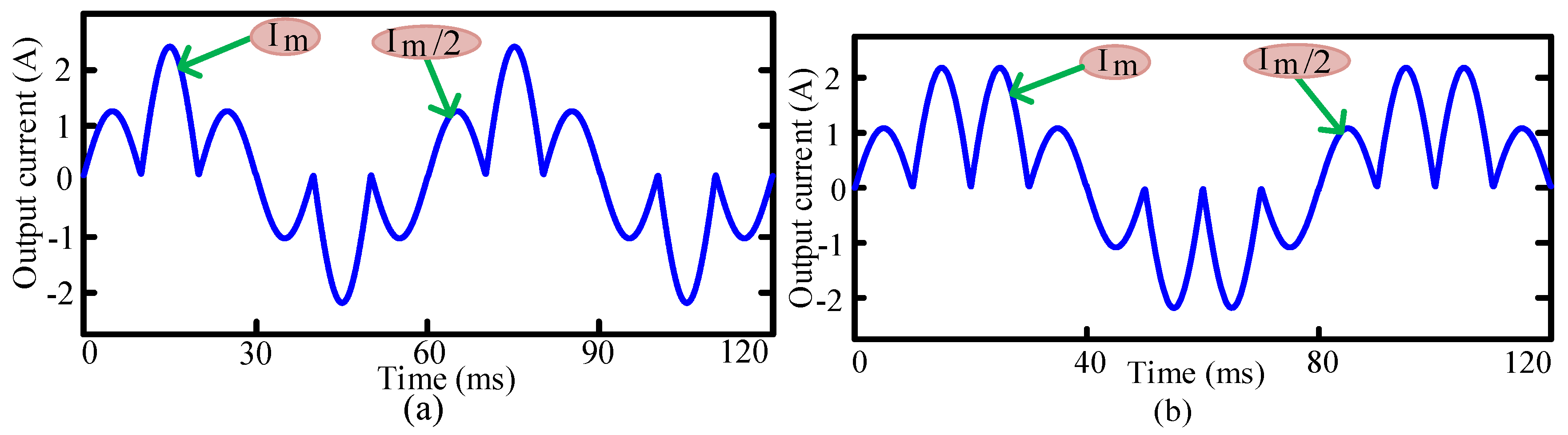 Sustainability 12 09181 g007 550