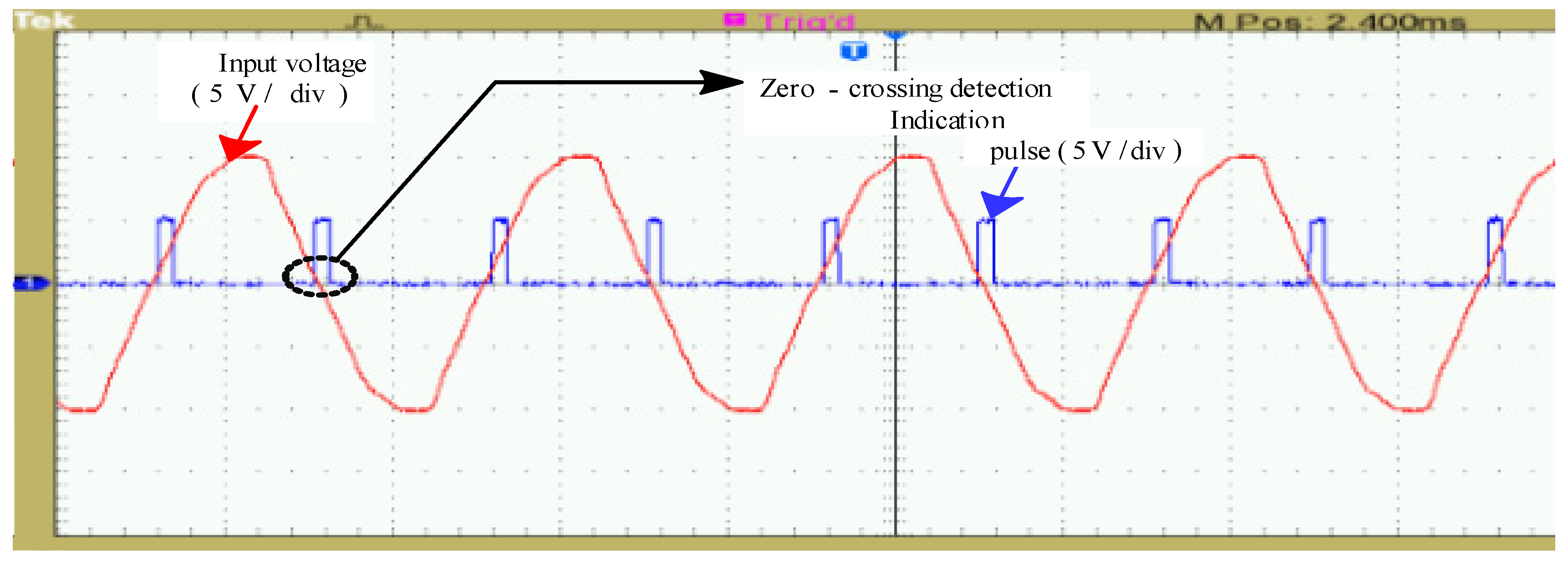 Sustainability 12 09181 g009 550