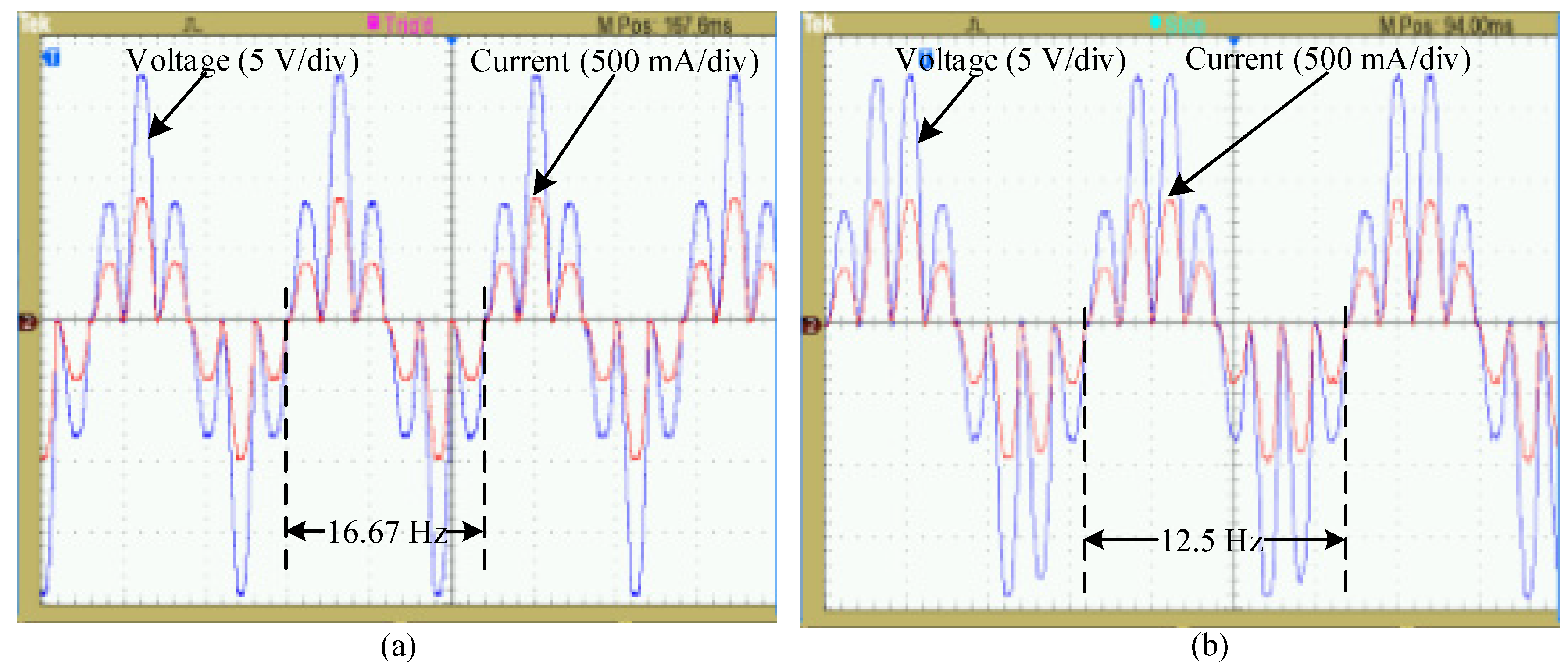 Sustainability 12 09181 g011 550