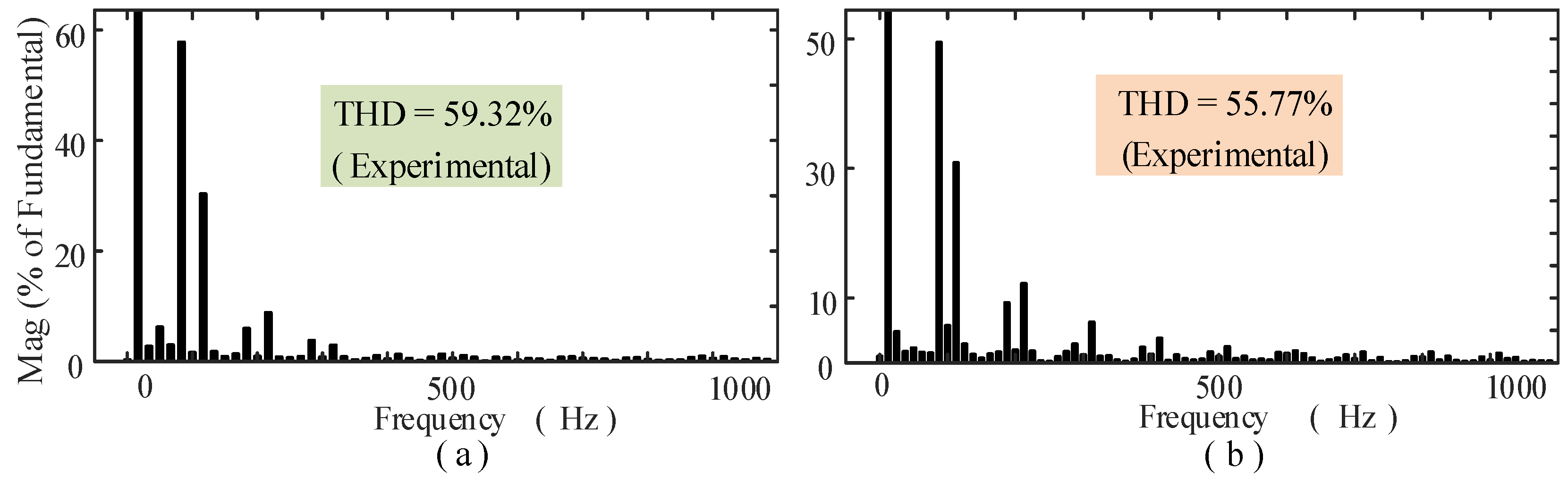 Sustainability 12 09181 g013 550