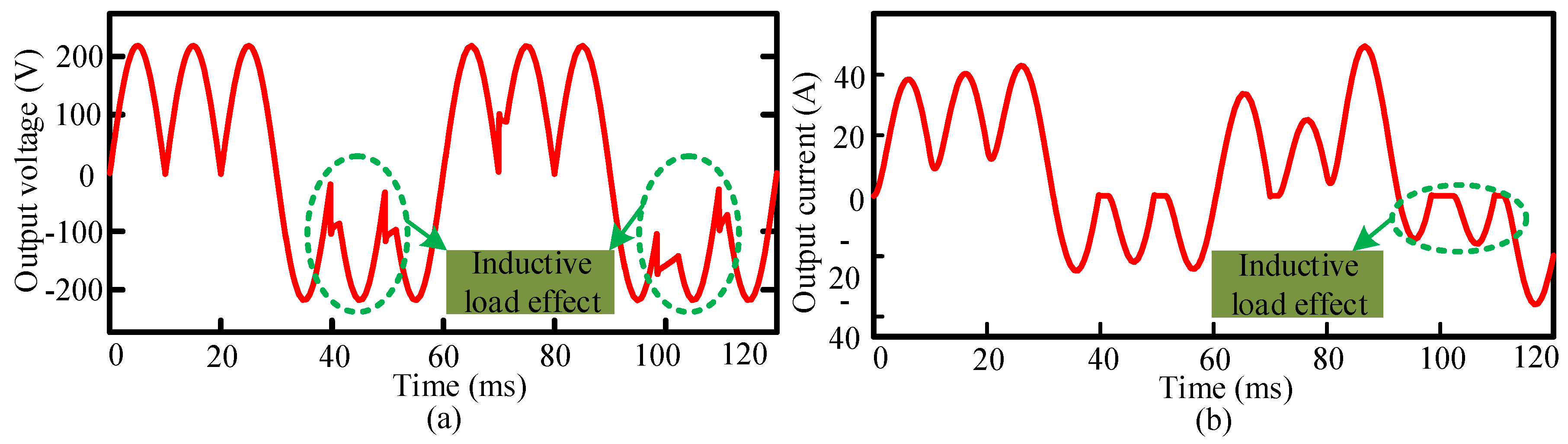 Sustainability 12 09181 g015 550