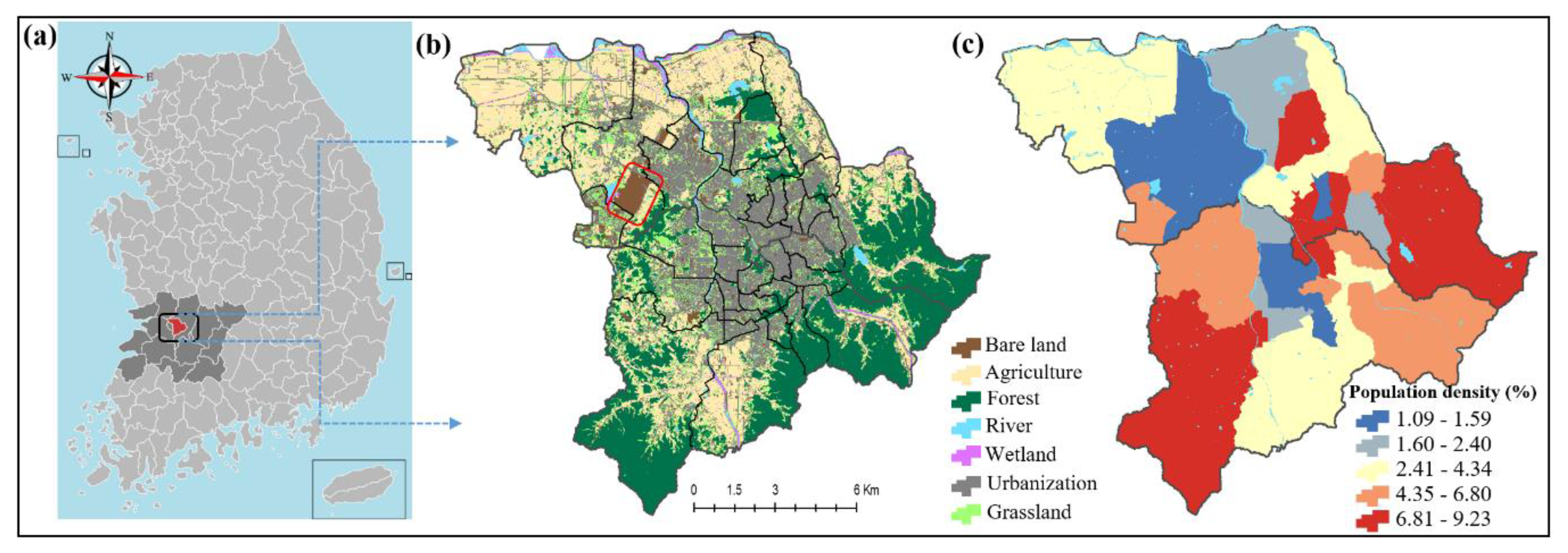 Sustainability 12 09186 g001