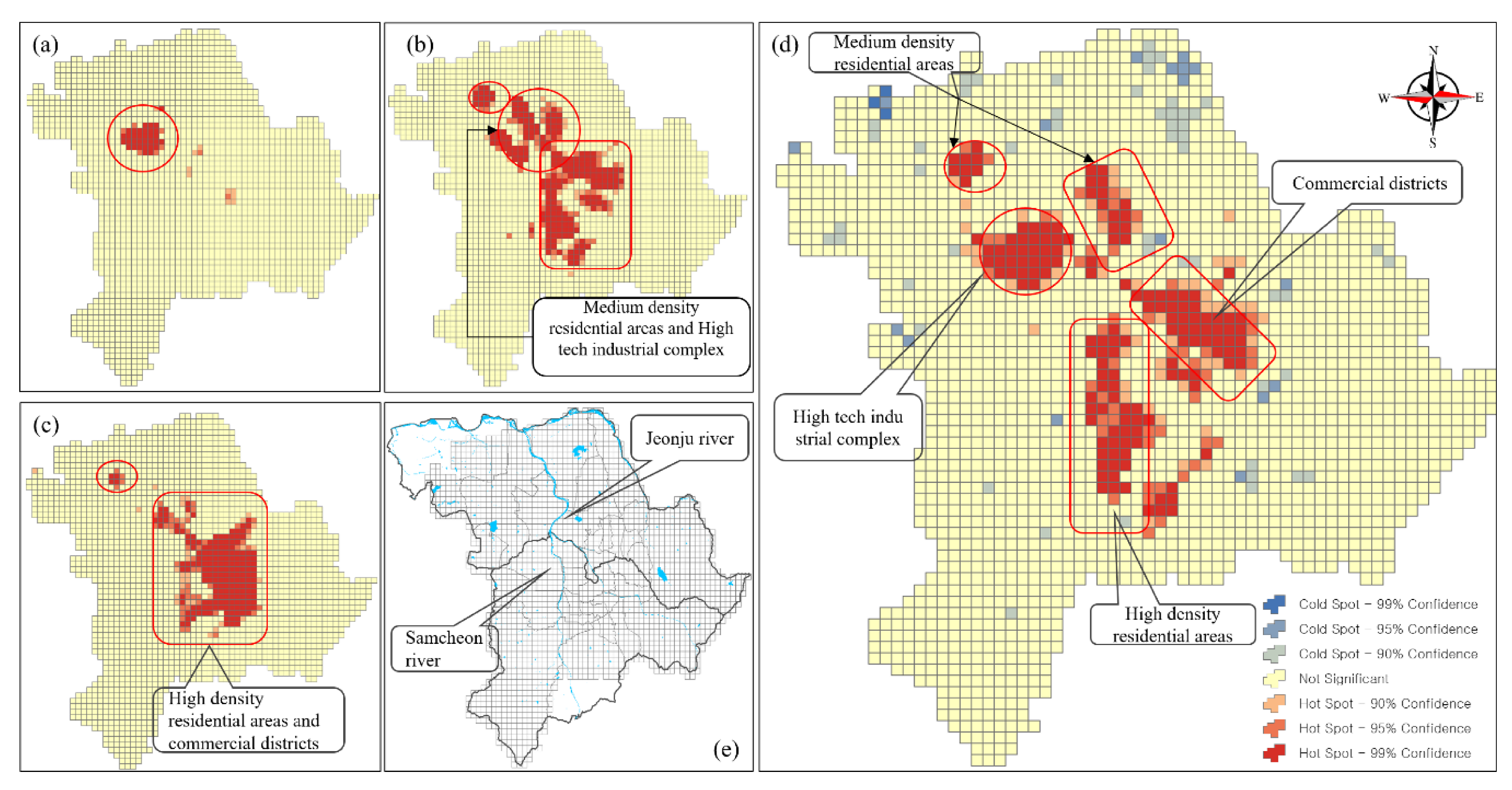 Sustainability 12 09186 g008