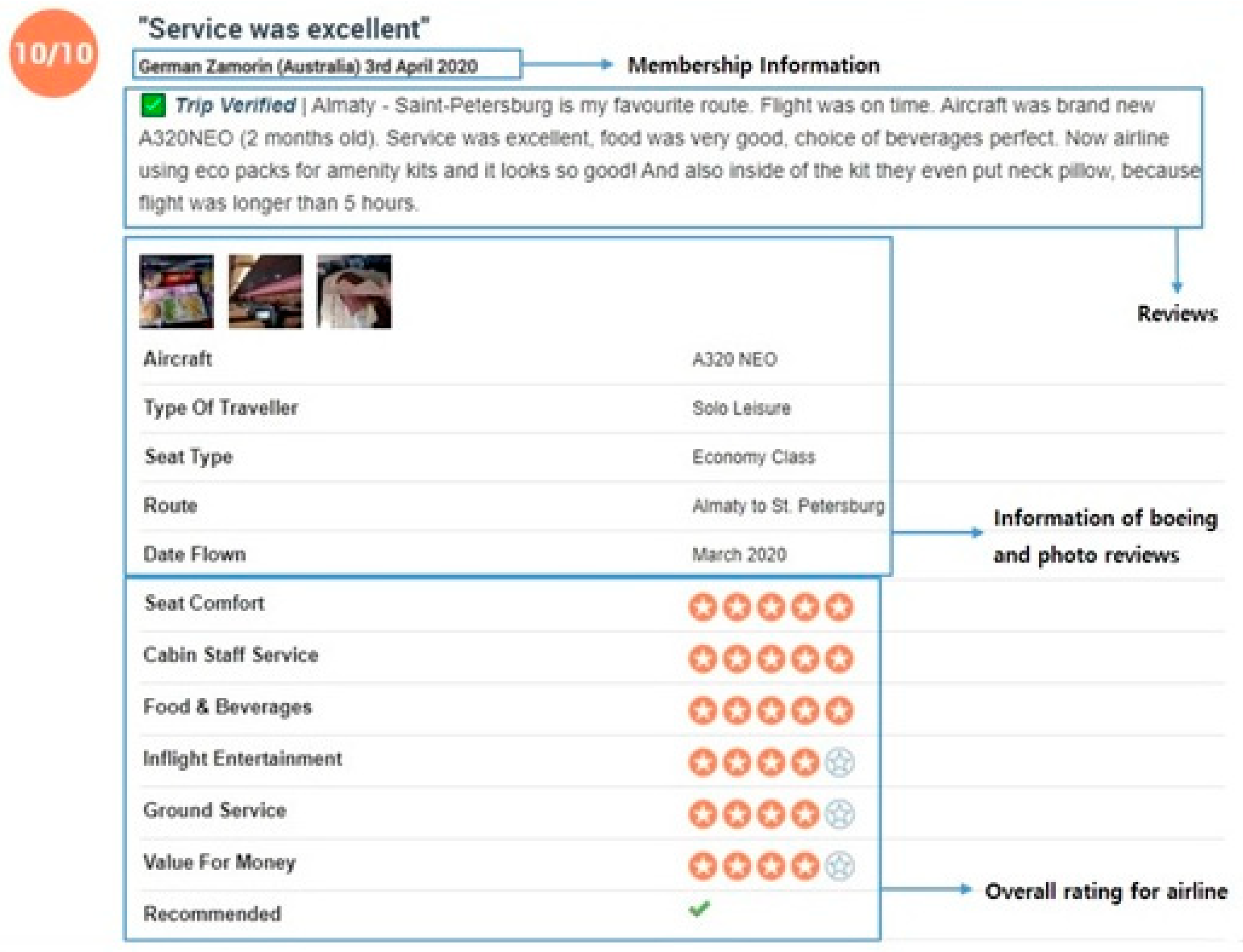 Sustainability 12 09188 g002 Sustainability 12 09188 g002