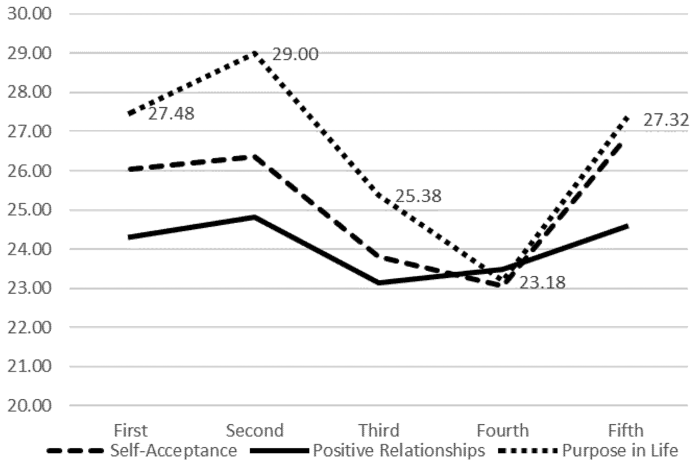 Sustainability 12 09190 g003