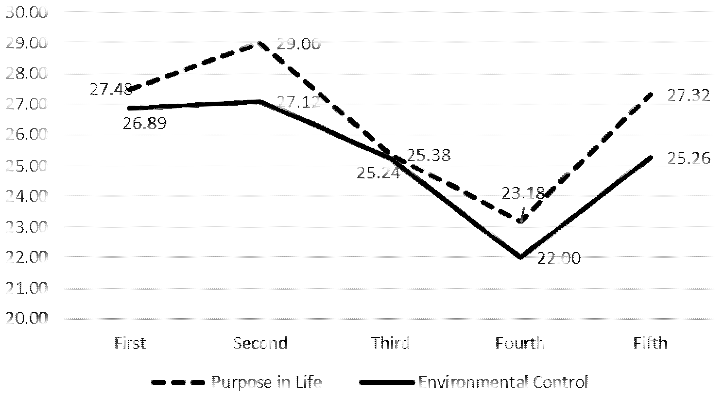 Sustainability 12 09190 g004