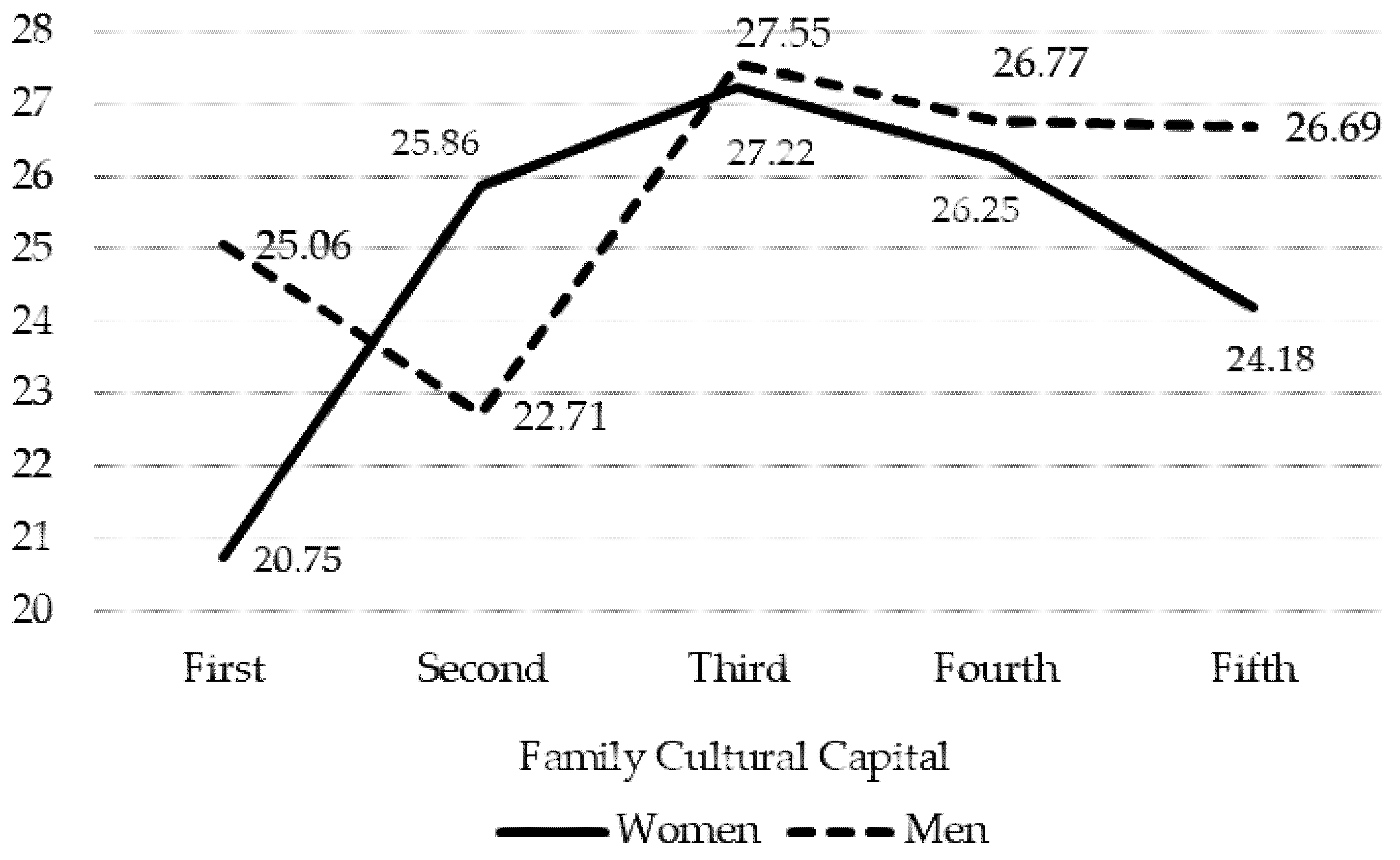 Sustainability 12 09190 g006