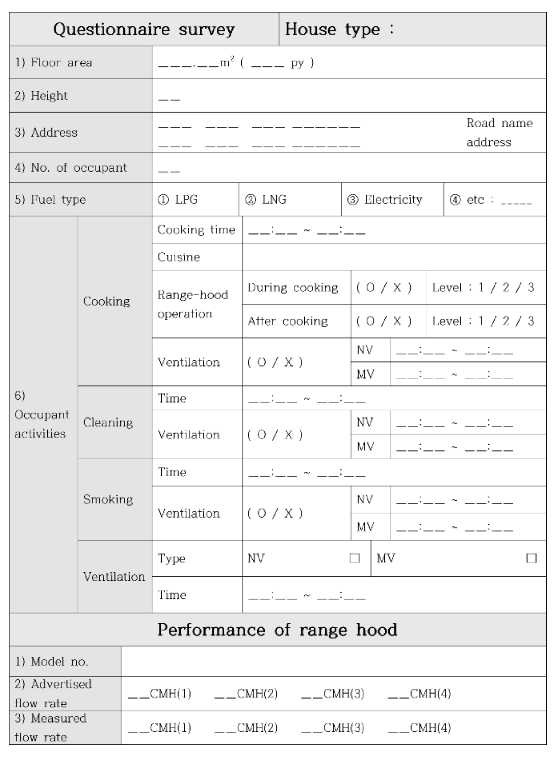 Sustainability 12 09201 g003