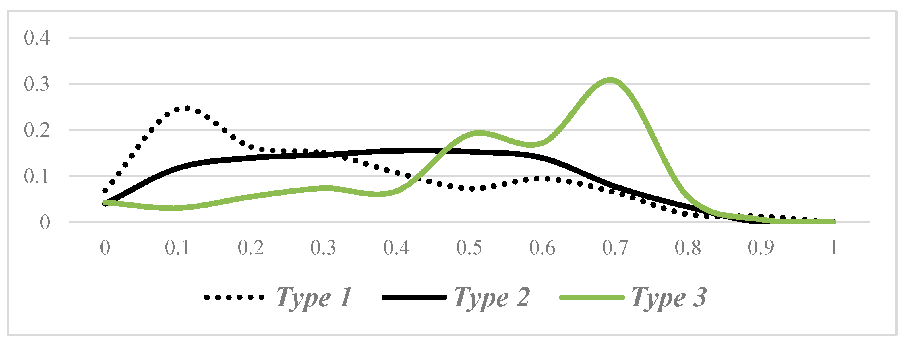 Sustainability 12 09205 g001