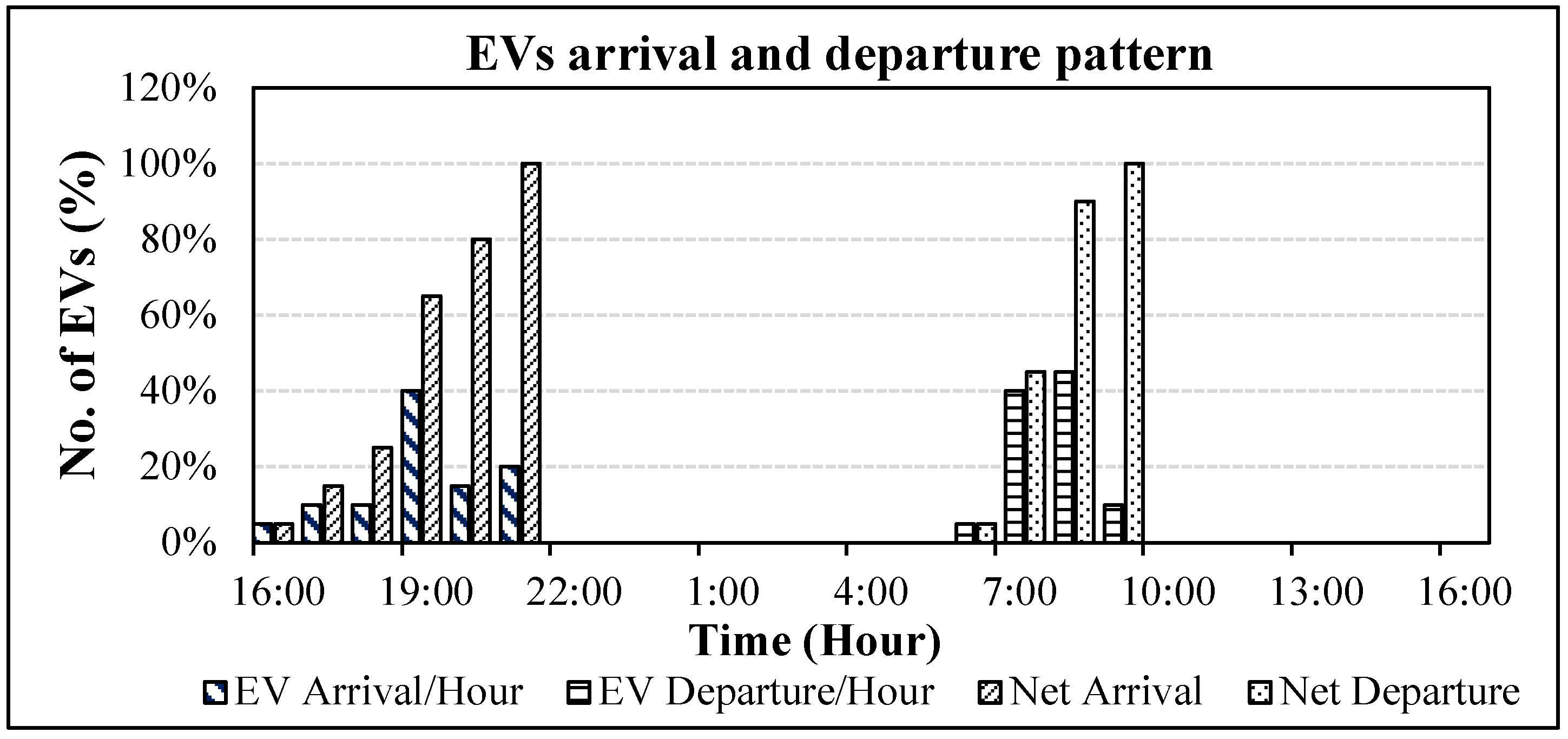 Sustainability 12 09211 g002