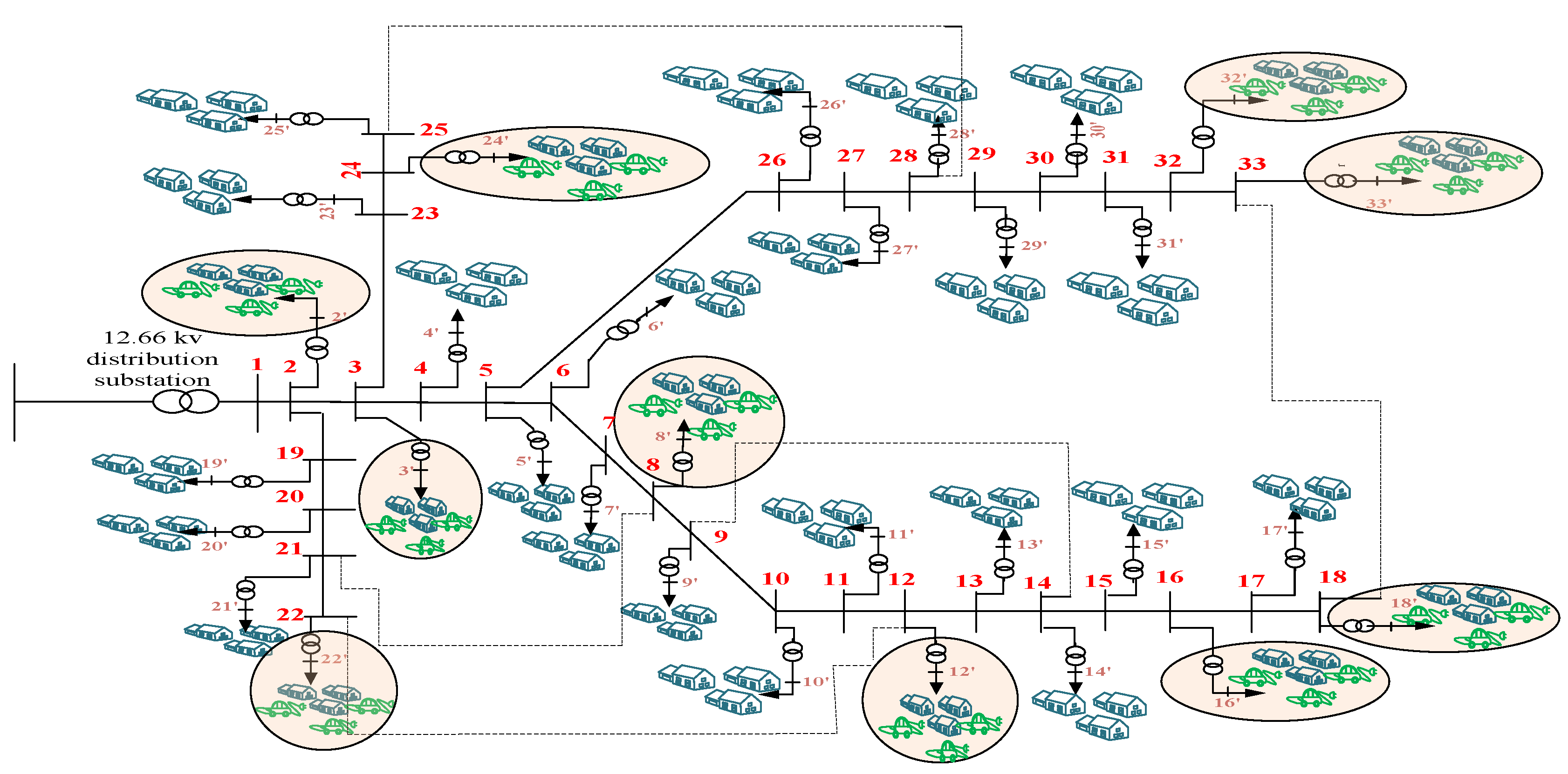 Sustainability 12 09211 g004