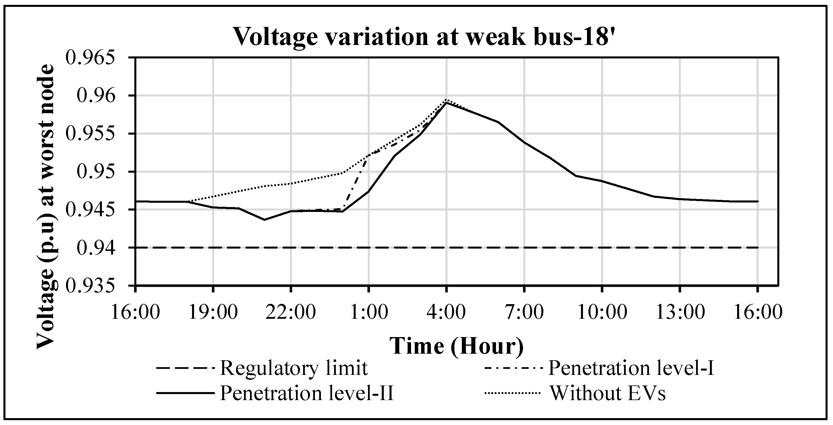 Sustainability 12 09211 g009