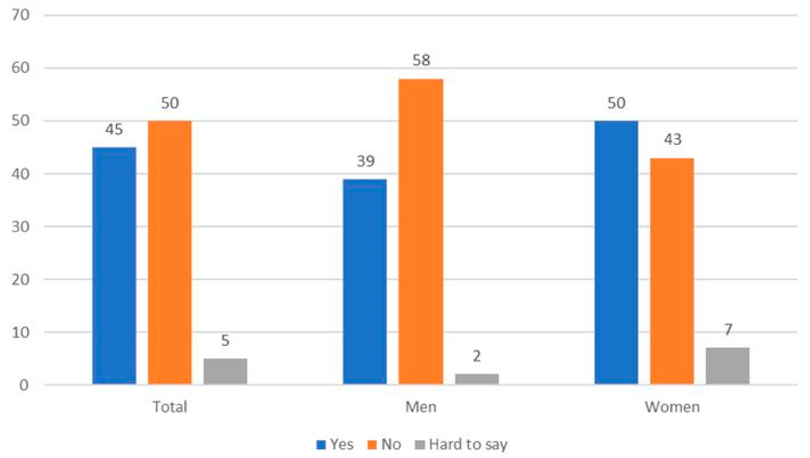 Sustainability 12 09214 g001