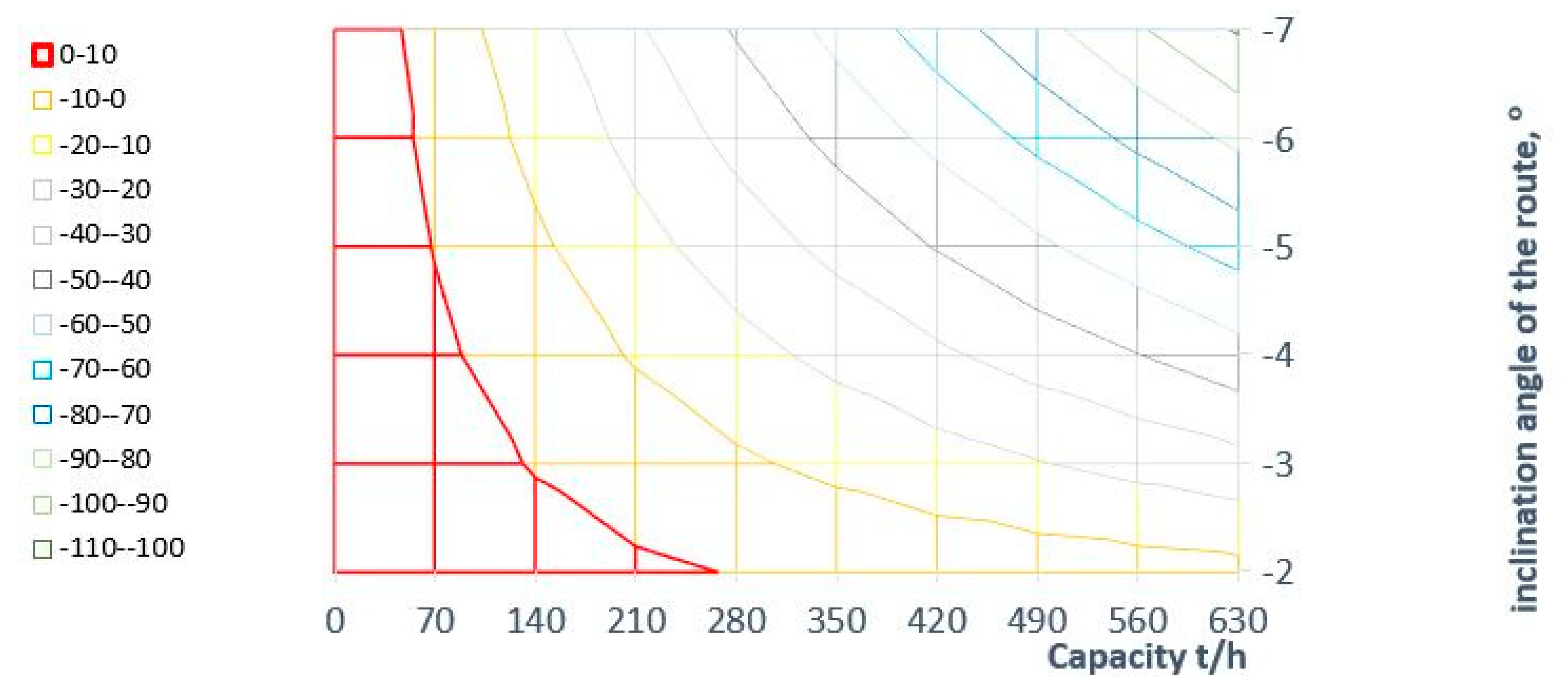Sustainability 12 09215 g004 Sustainability 12 09215 g004