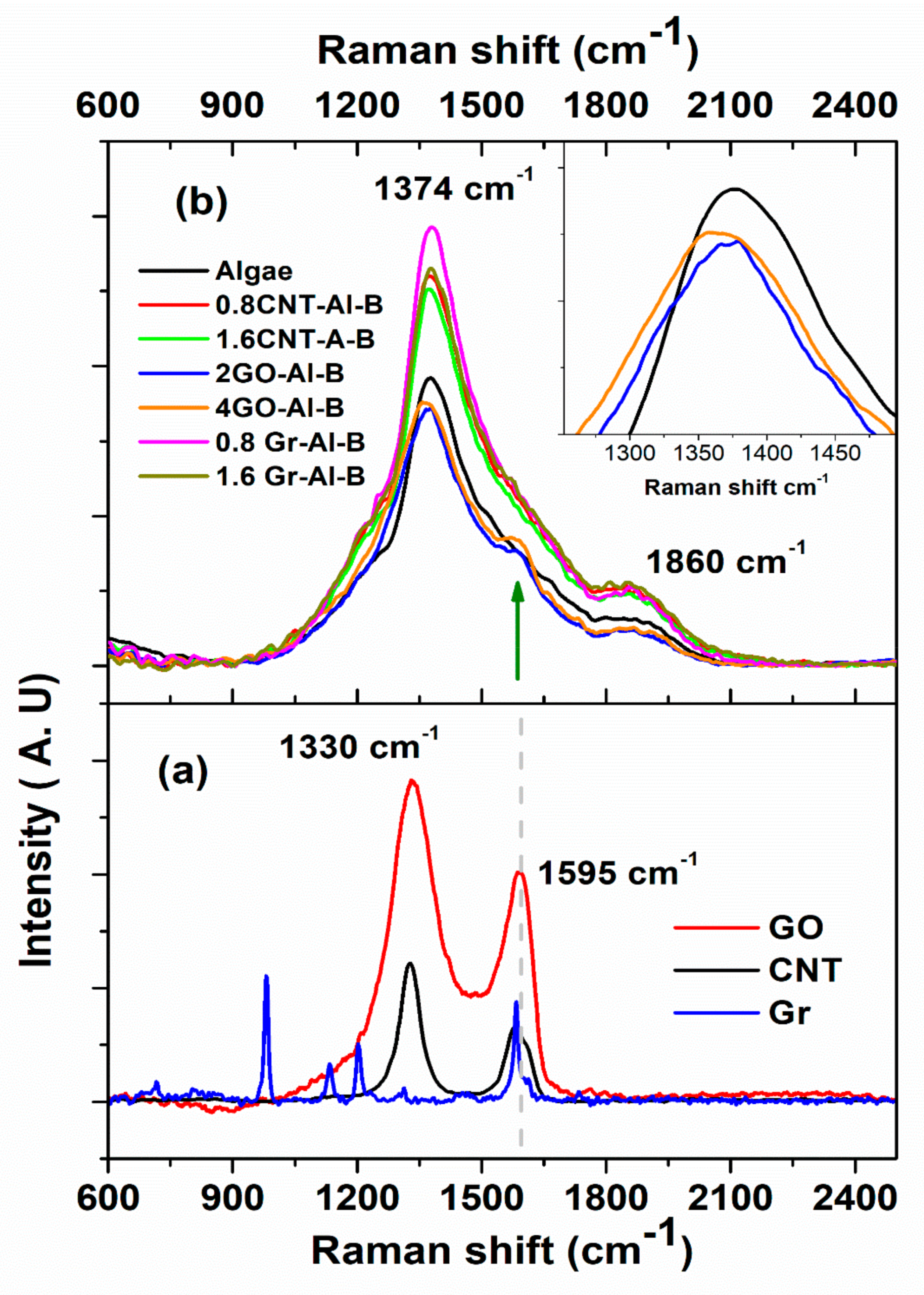 Sustainability 12 09218 g002