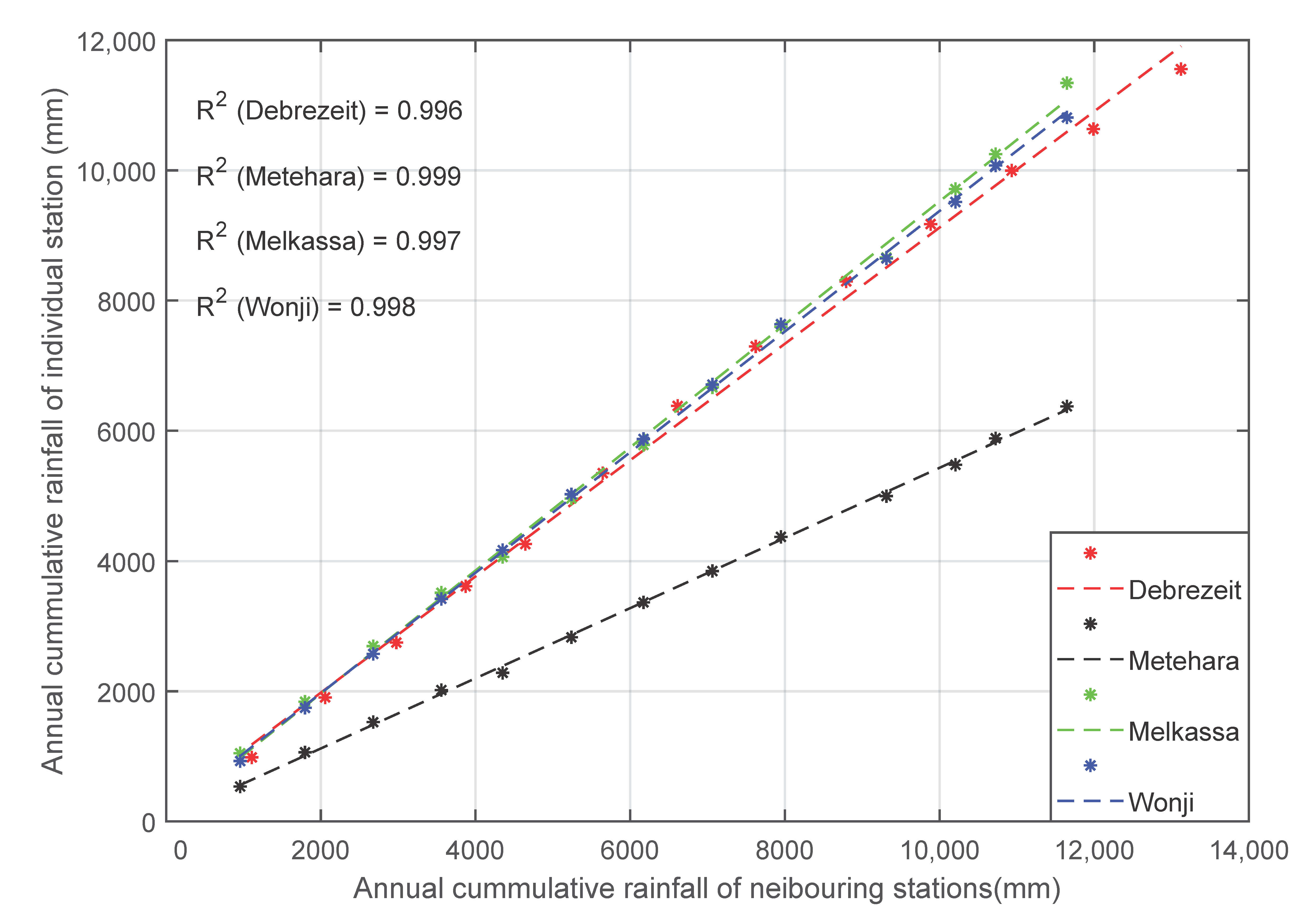 Sustainability 12 09221 g002