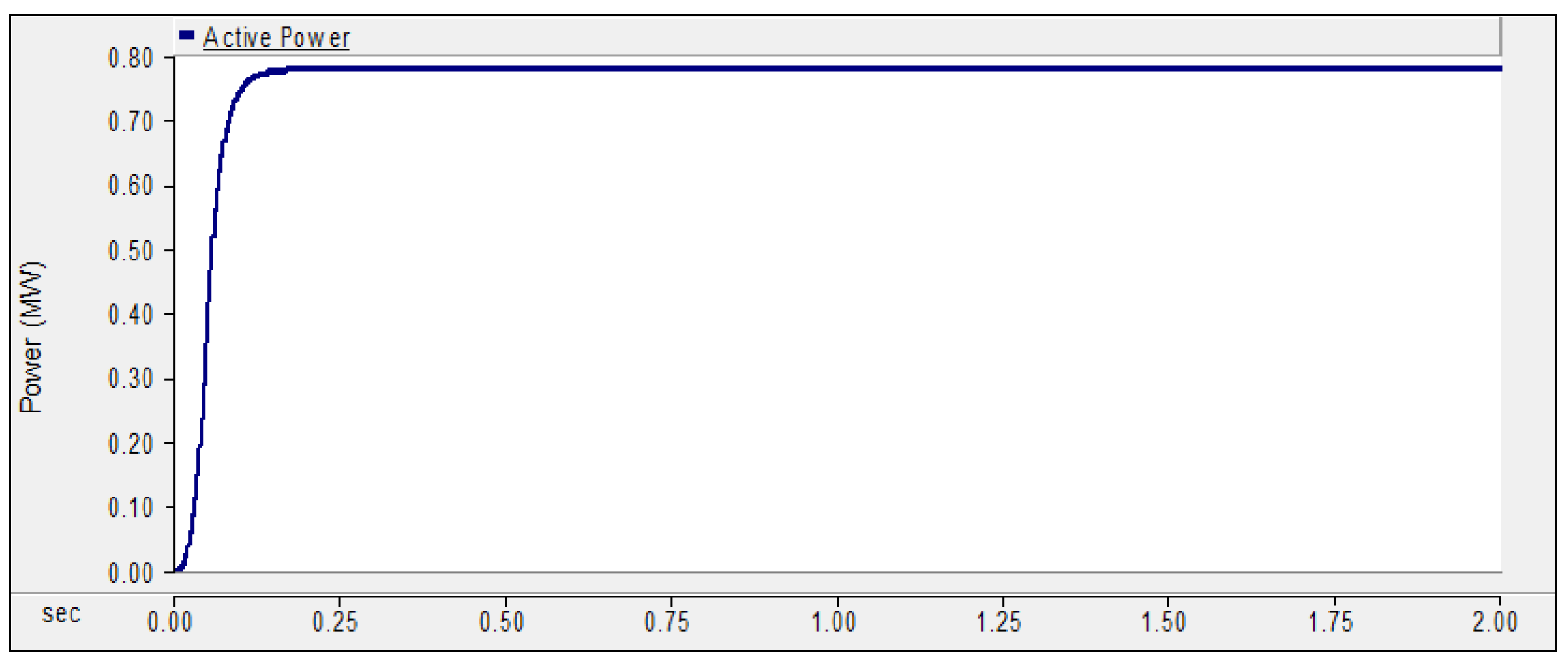 Sustainability 12 09225 g007 Sustainability 12 09225 g007