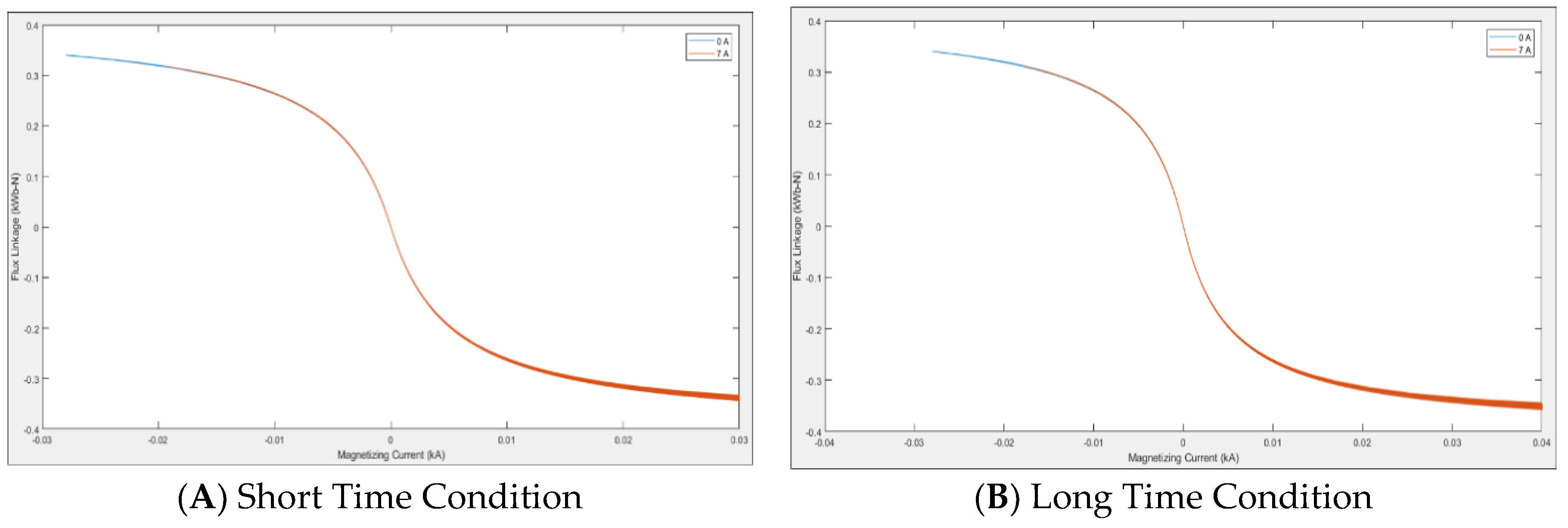 Sustainability 12 09225 g011 Sustainability 12 09225 g011
