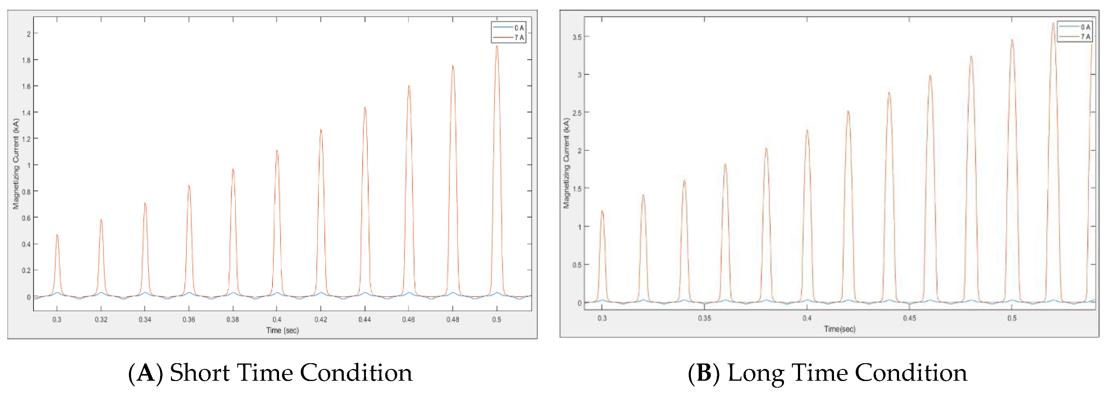 Sustainability 12 09225 g012 Sustainability 12 09225 g012