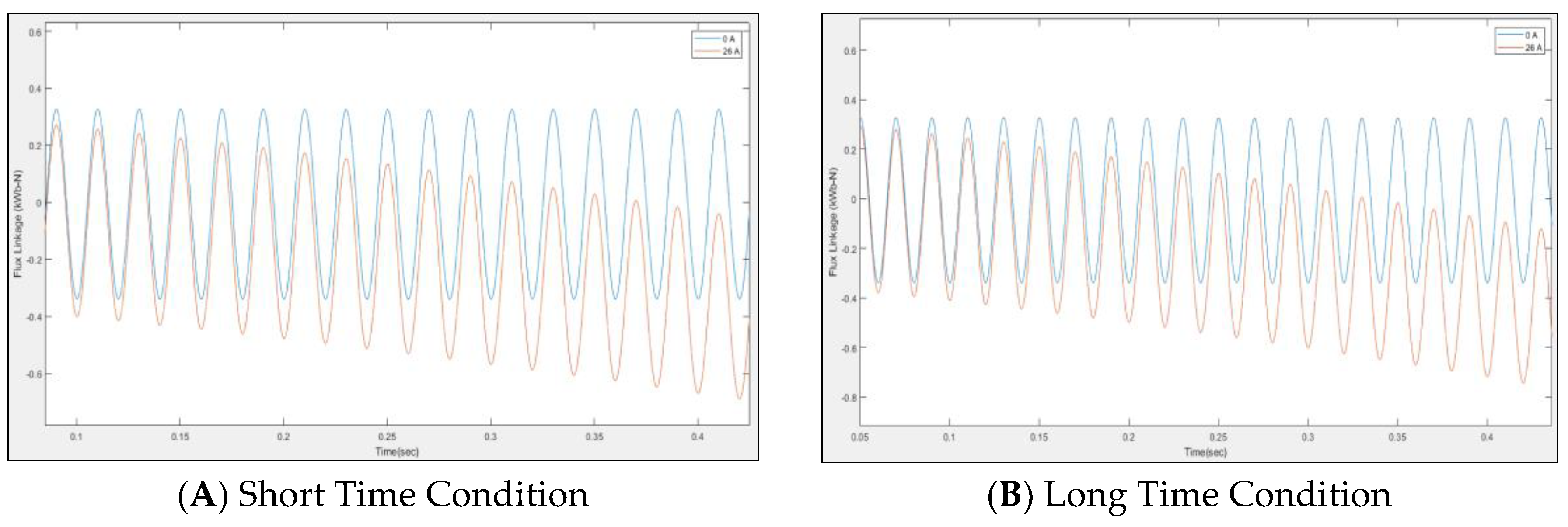 Sustainability 12 09225 g017 Sustainability 12 09225 g017