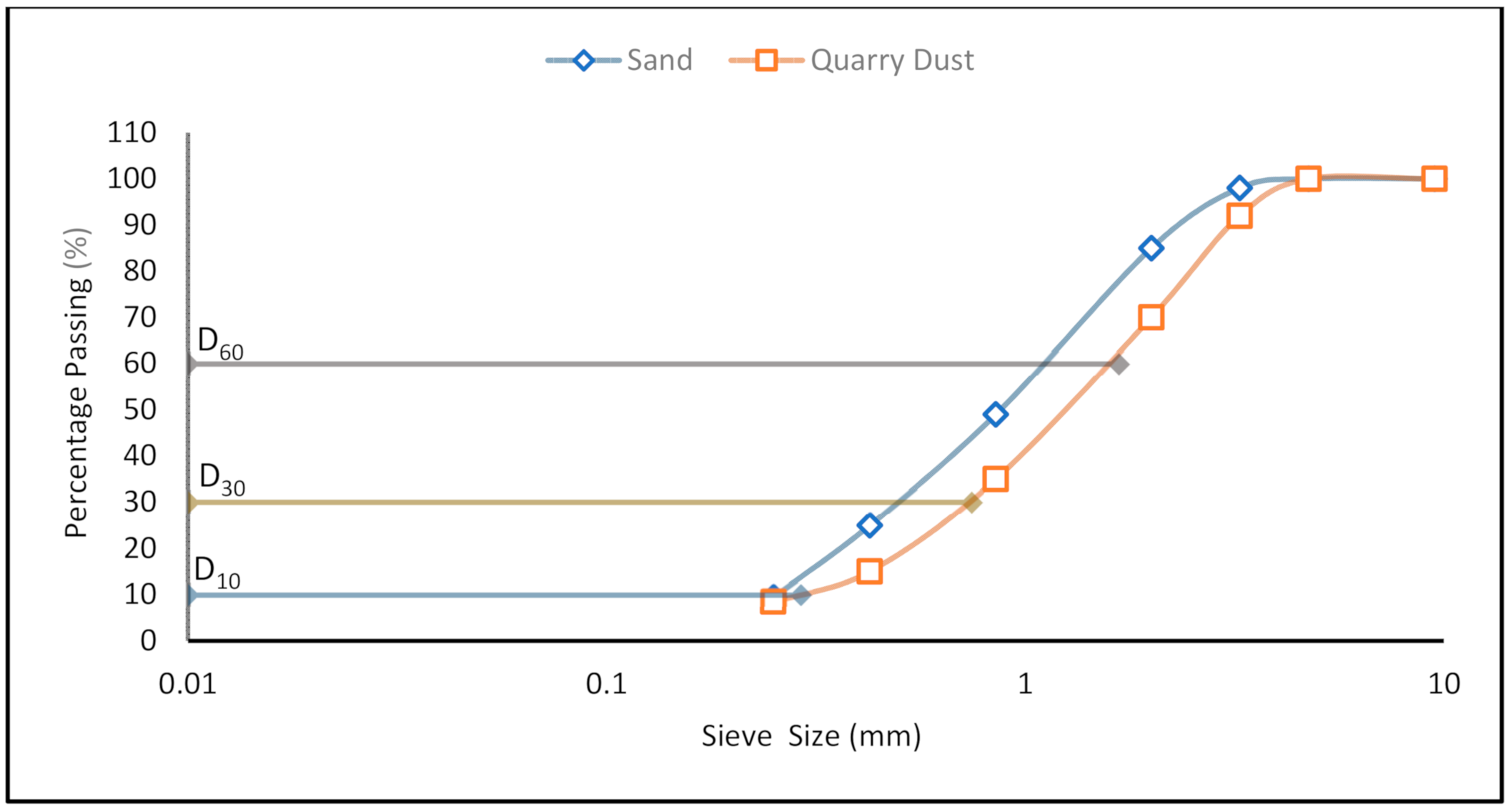Sustainability 12 09230 g002