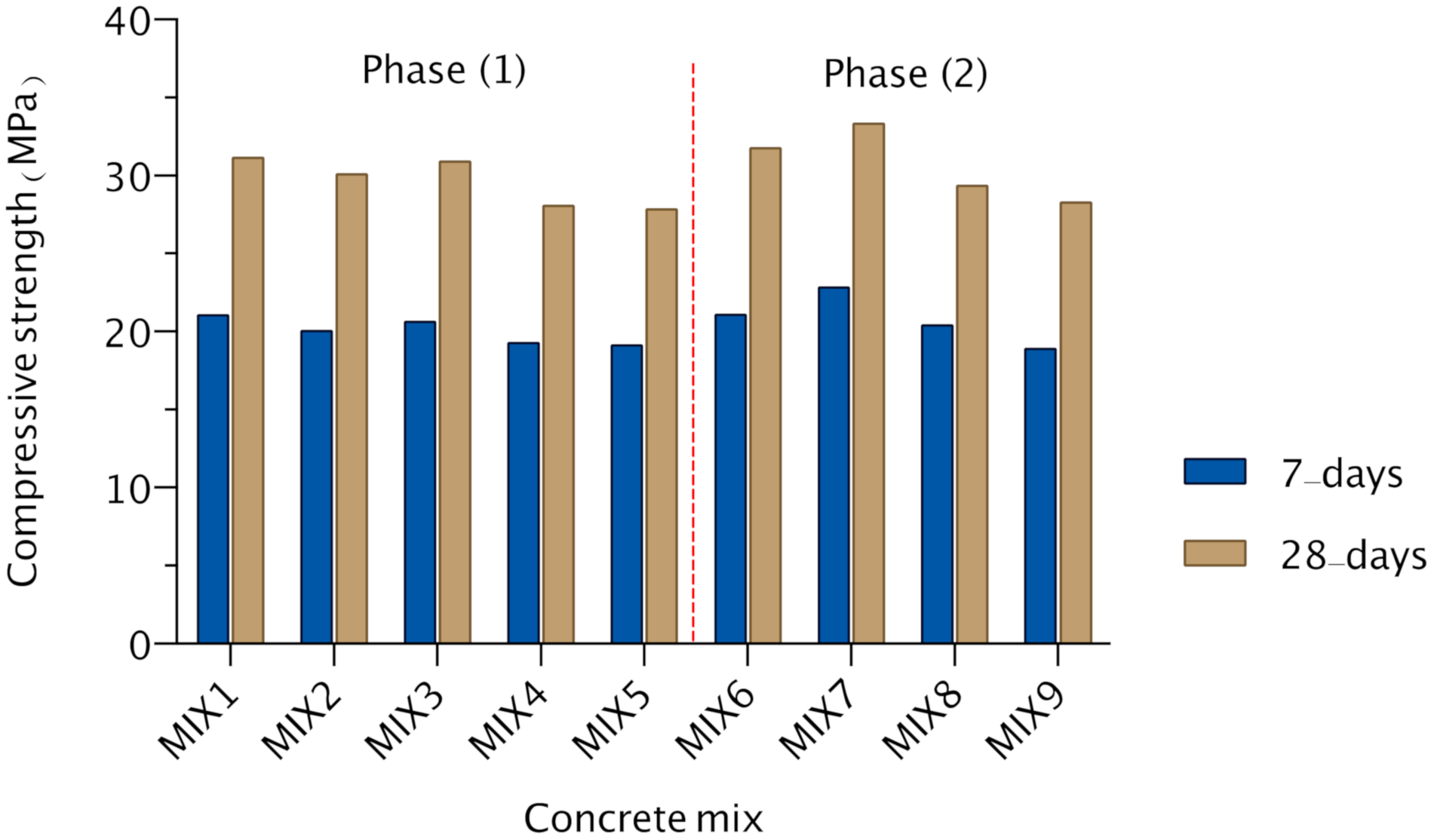 Sustainability 12 09230 g004