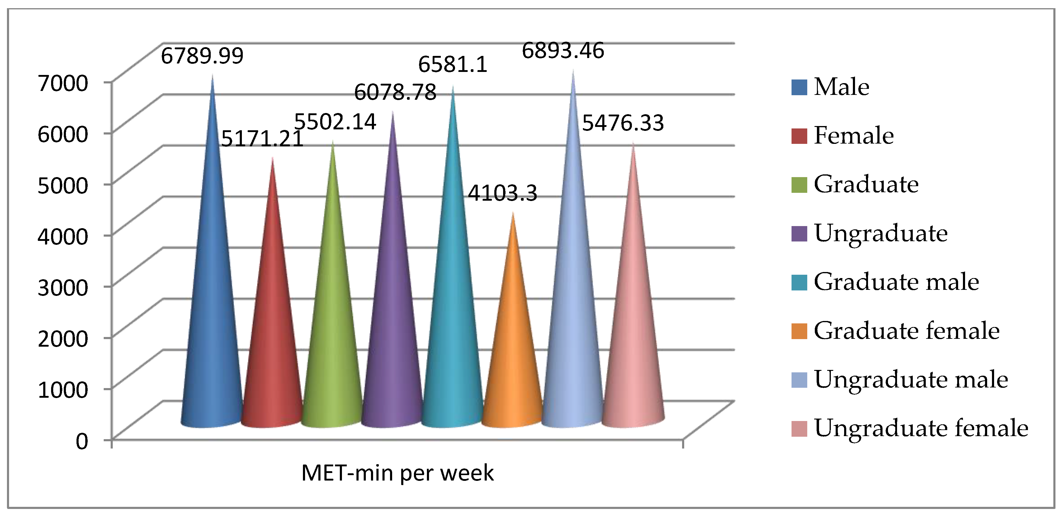 Sustainability 12 09231 g001