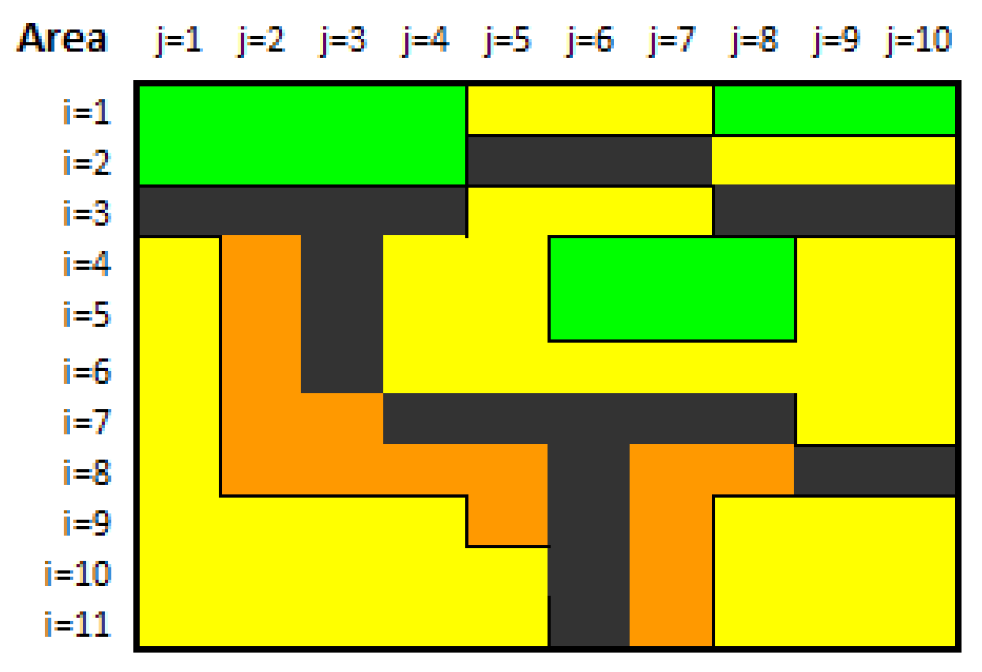 Sustainability 12 09234 g005