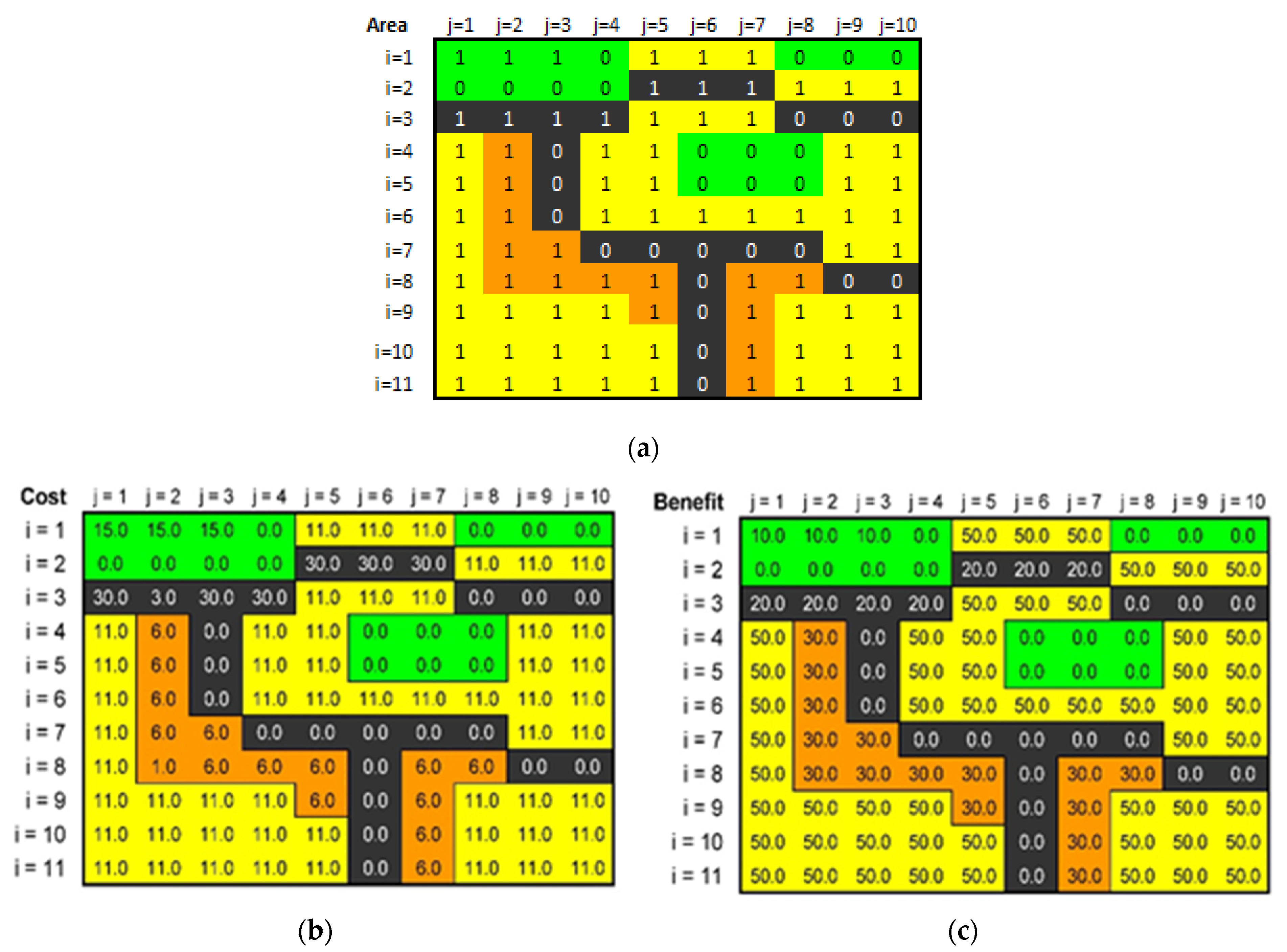 Sustainability Free Full Text Dynamics Of Regional Development In Regional And Municipal Economy Html Sustainability Free Full Text Dynamics Of Regional Development In Regional And Municipal Economy Html