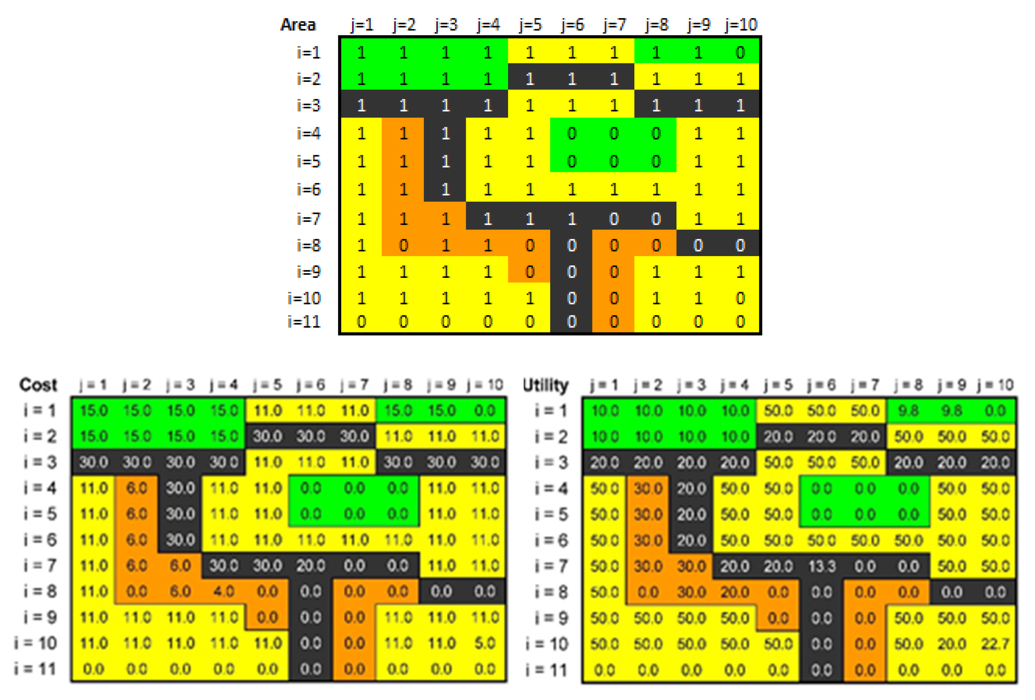 Sustainability 12 09234 g007