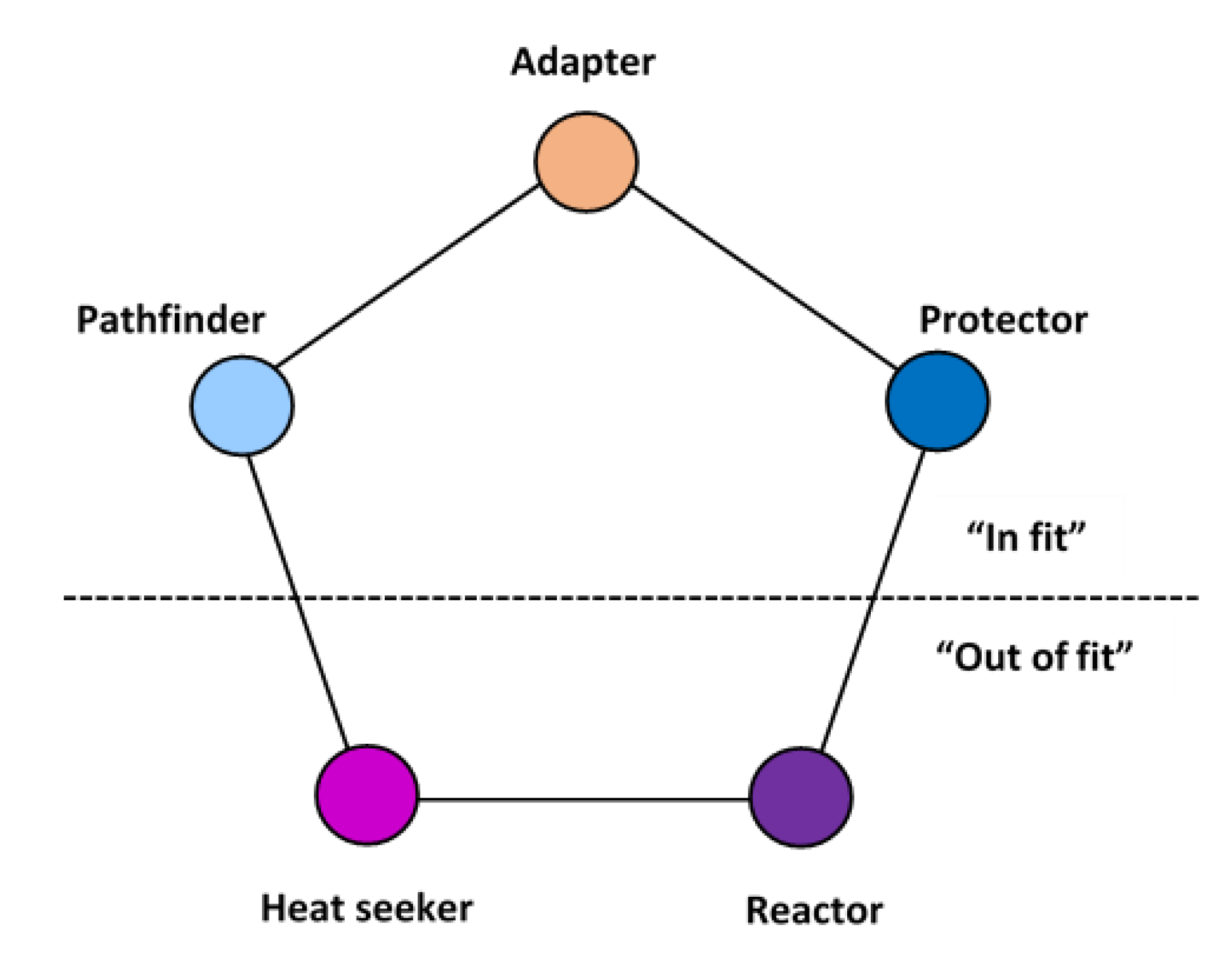 Sustainability 12 09235 g002