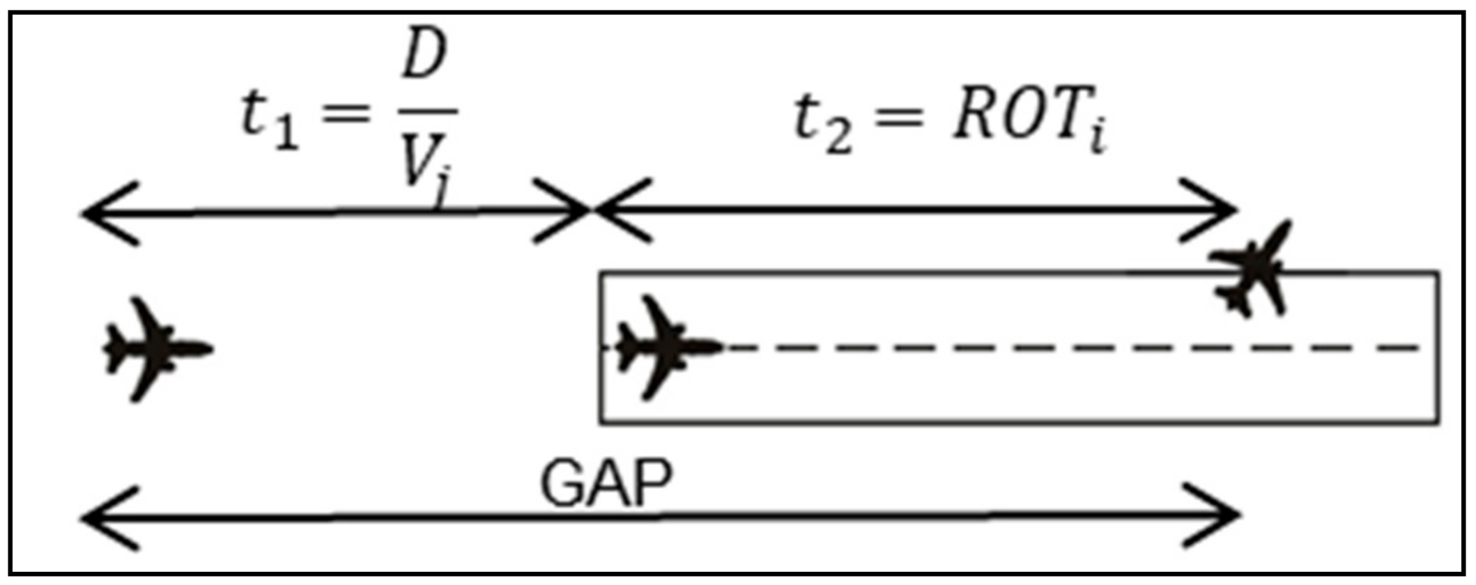 Sustainability 12 09239 g001