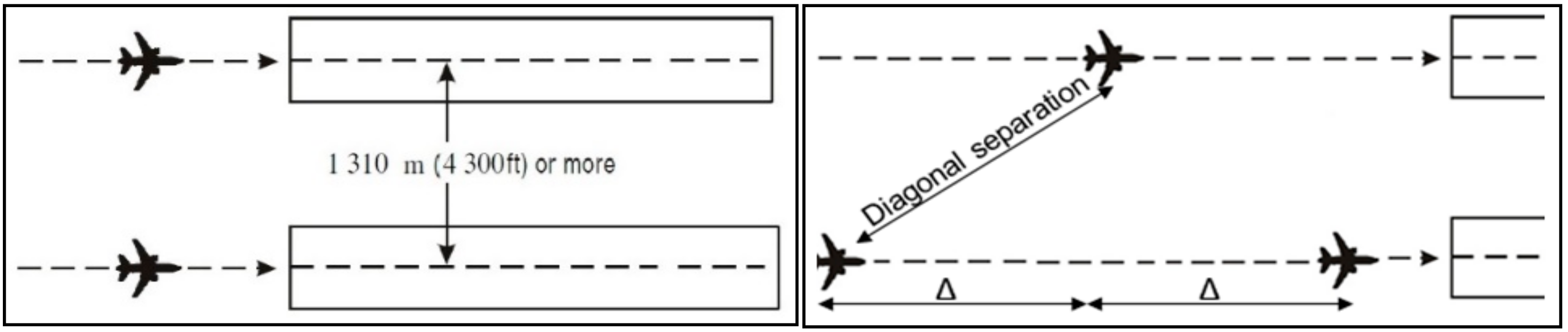 Sustainability 12 09239 g003