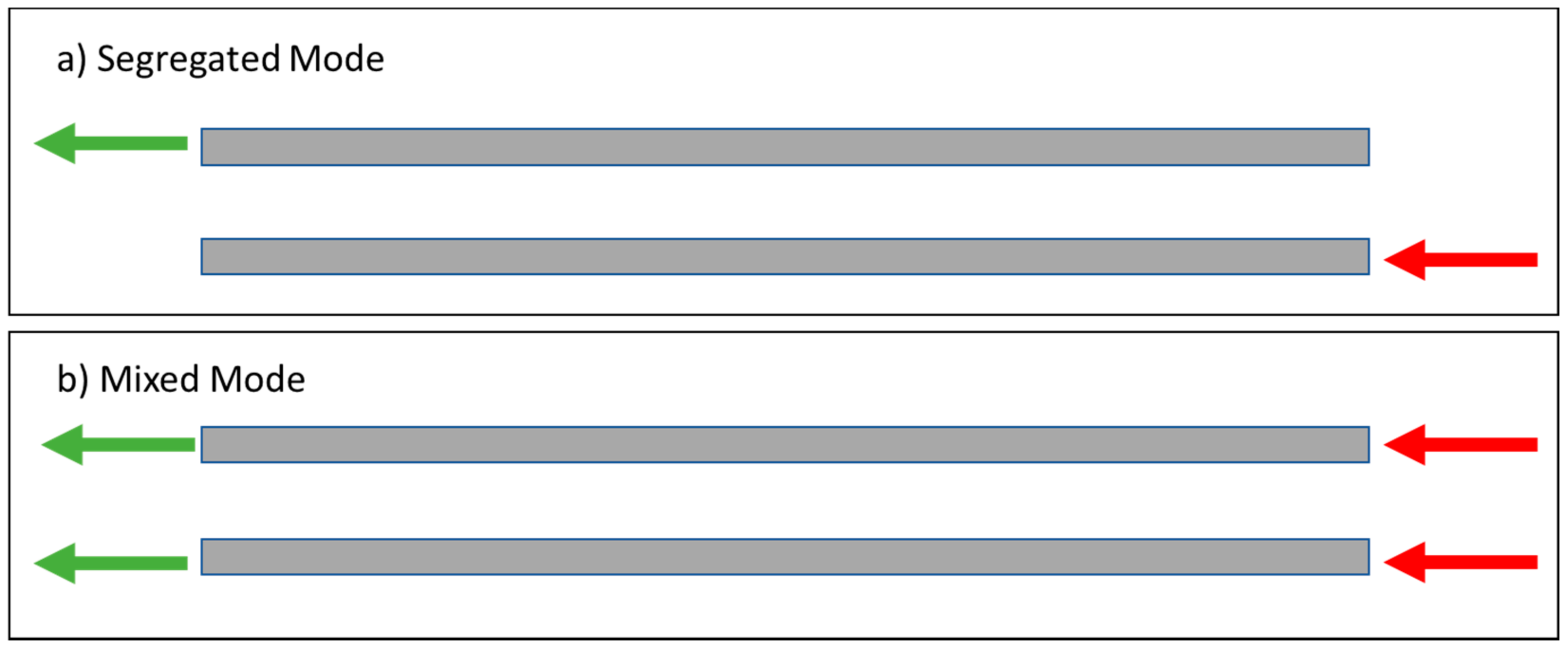 Sustainability 12 09239 g005