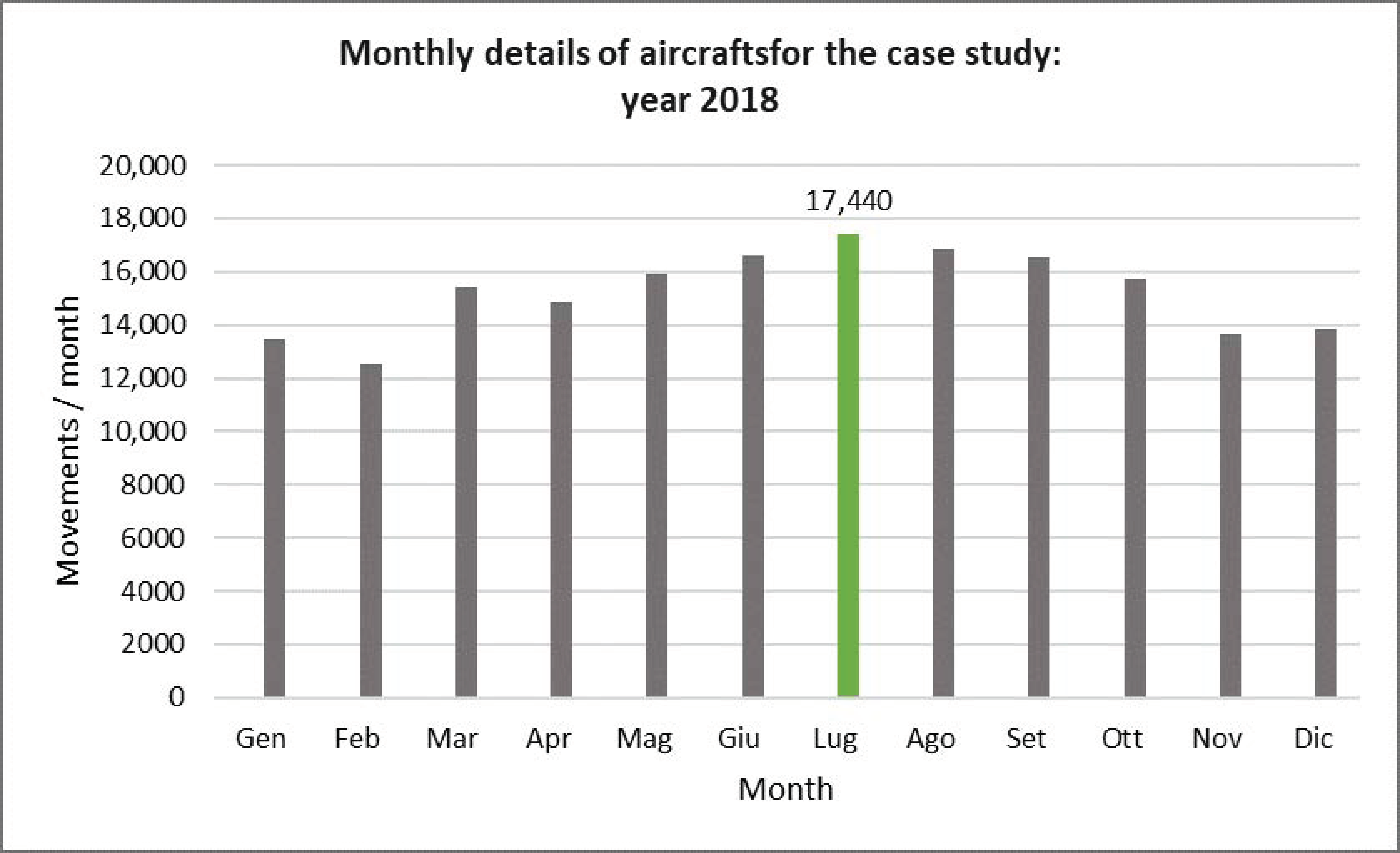Sustainability 12 09239 g008
