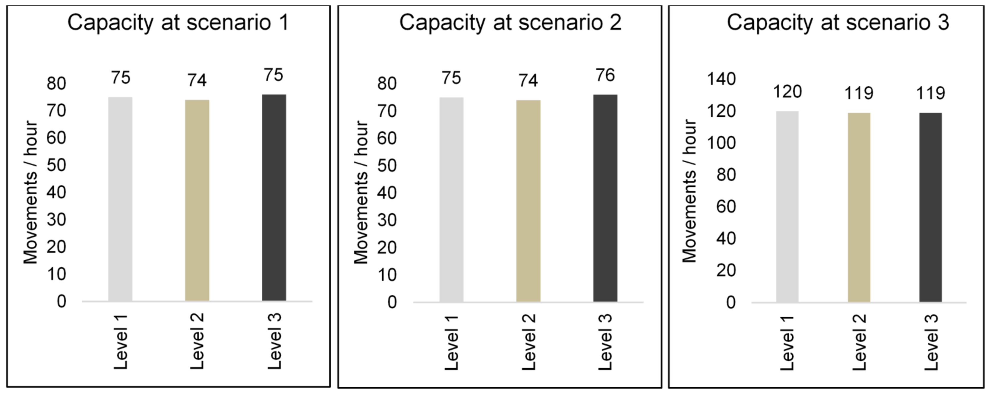 Sustainability 12 09239 g013
