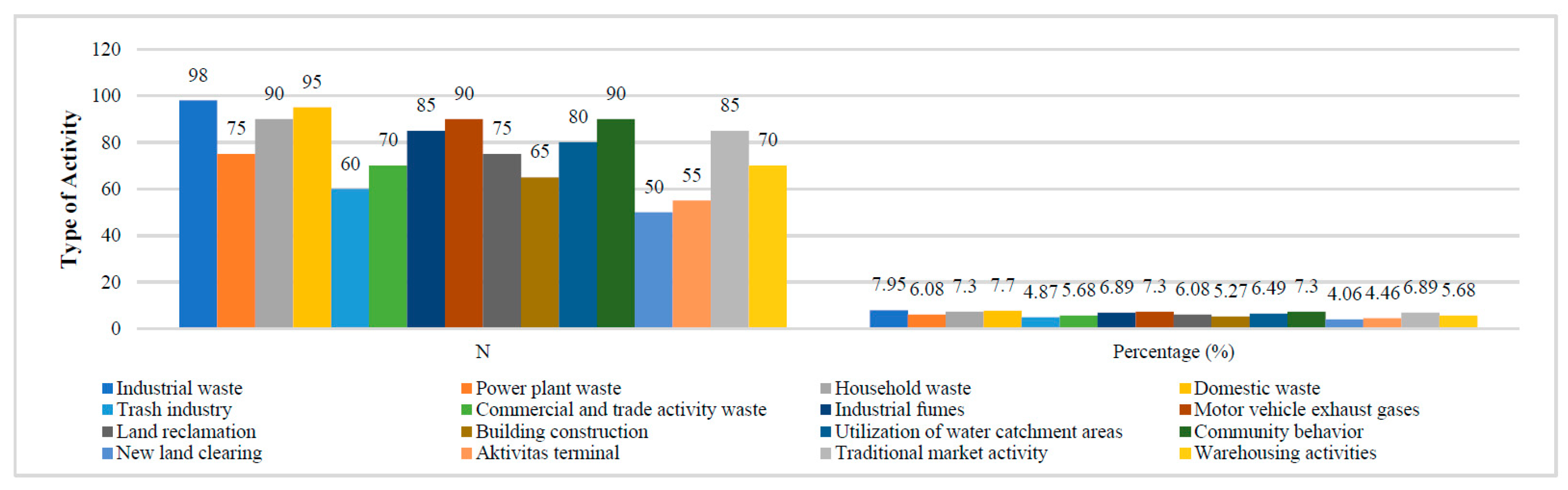 Sustainability 12 09244 g011