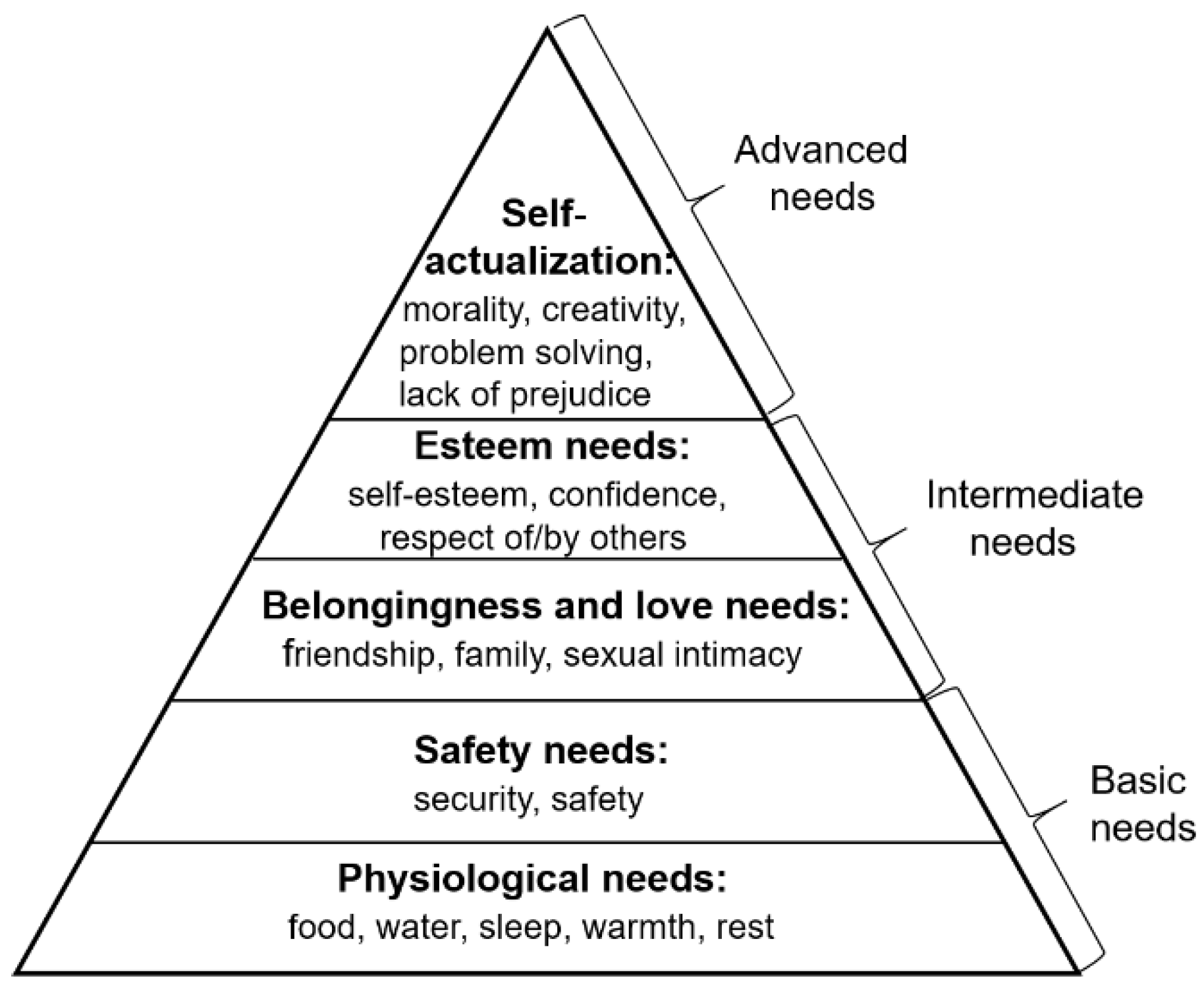 Sustainability 12 09247 g002