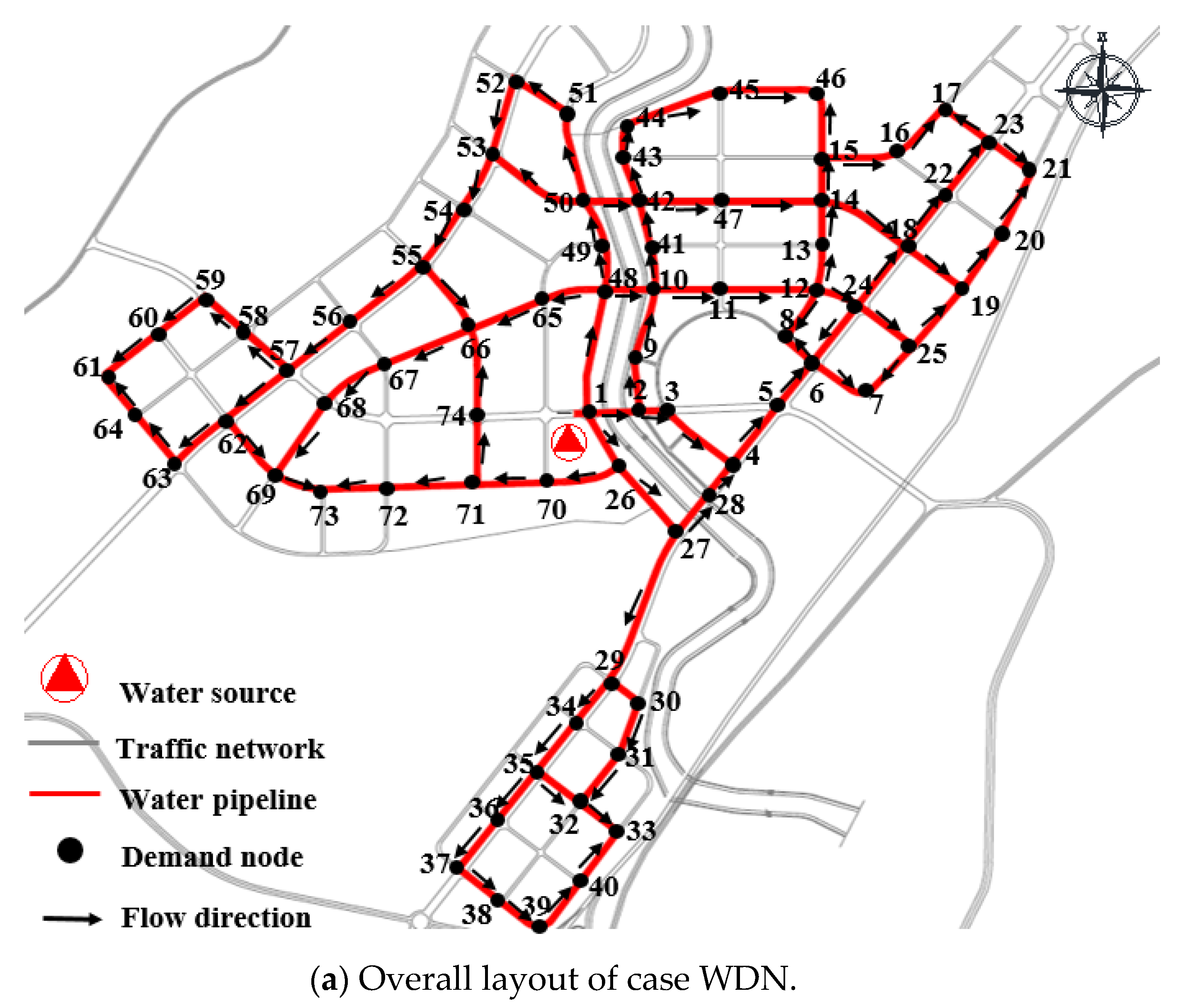 Sustainability 12 09247 g005a