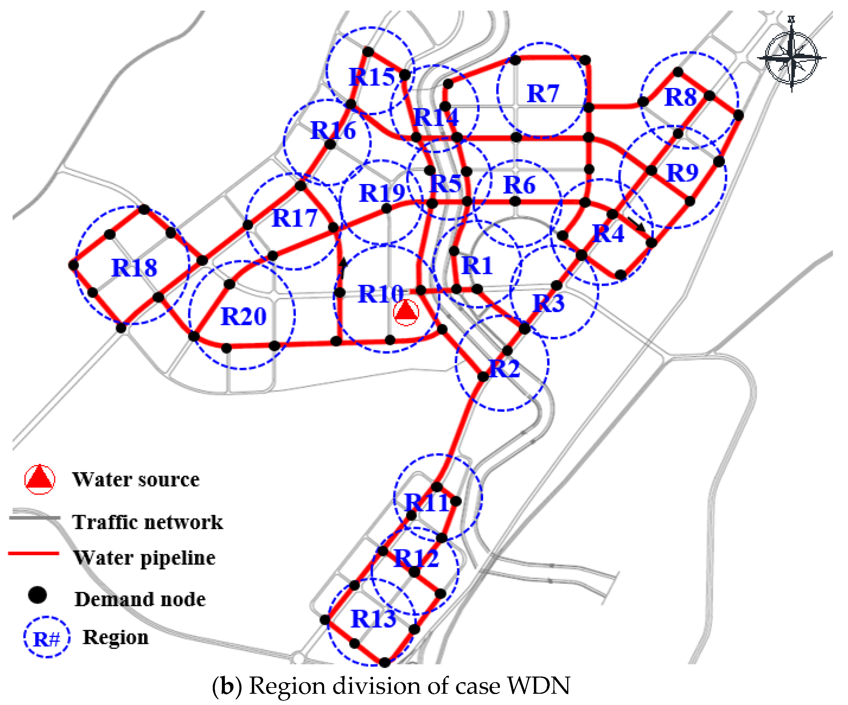 Sustainability 12 09247 g005b