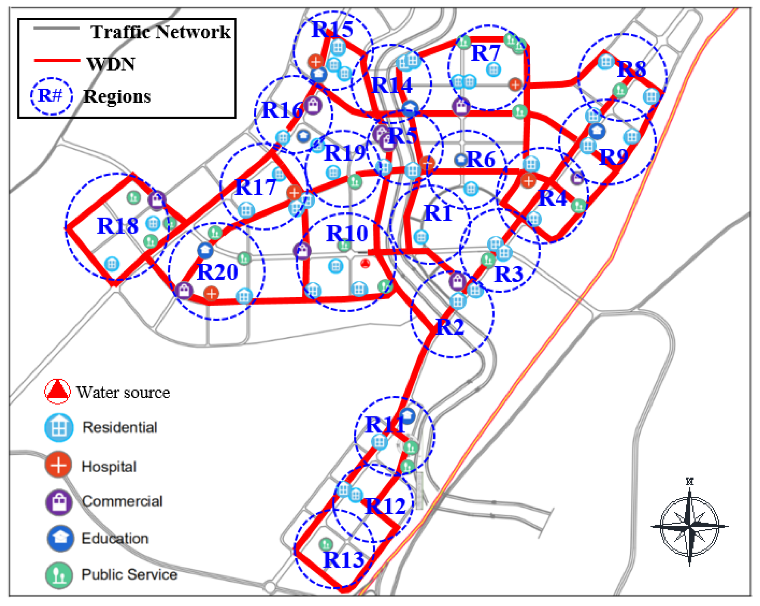 Sustainability 12 09247 g008