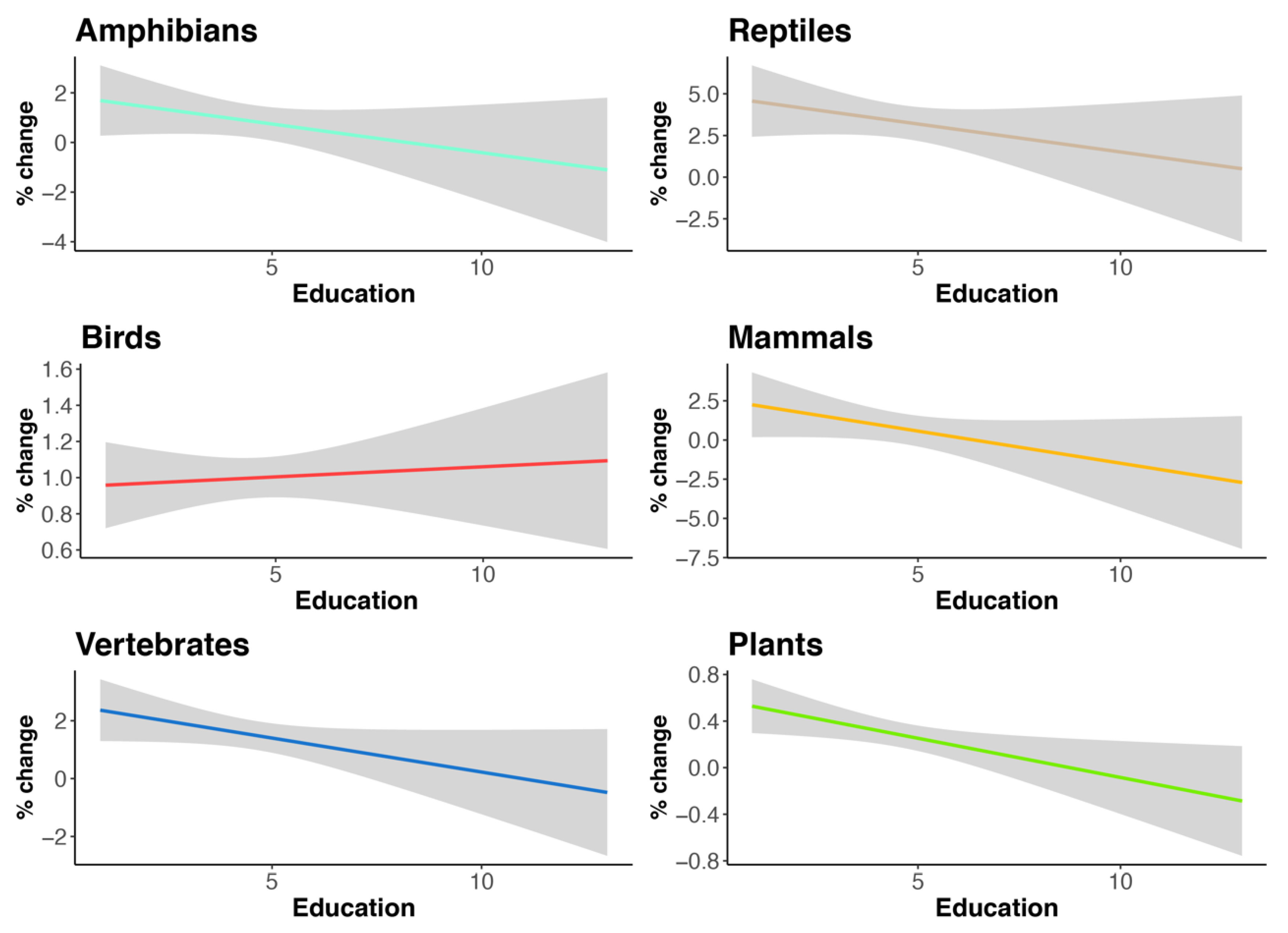Sustainability 12 09252 g001 Sustainability 12 09252 g001