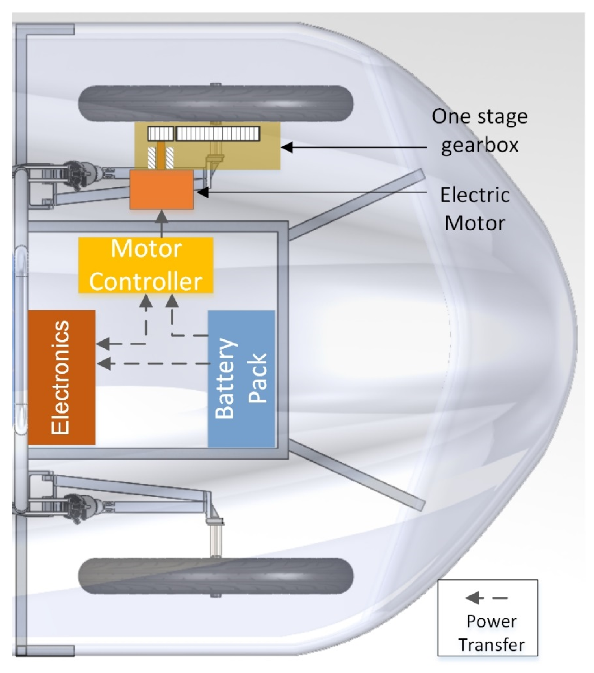 Sustainability 12 09254 g002 Sustainability 12 09254 g002