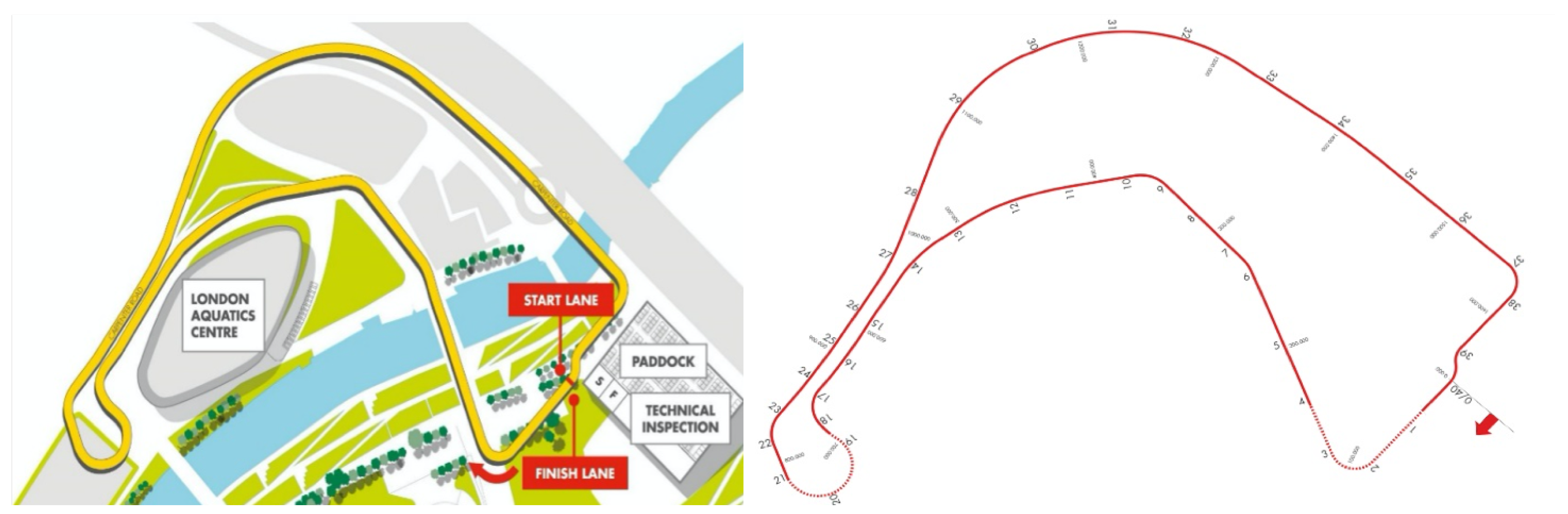 Sustainability 12 09254 g004 Sustainability 12 09254 g004