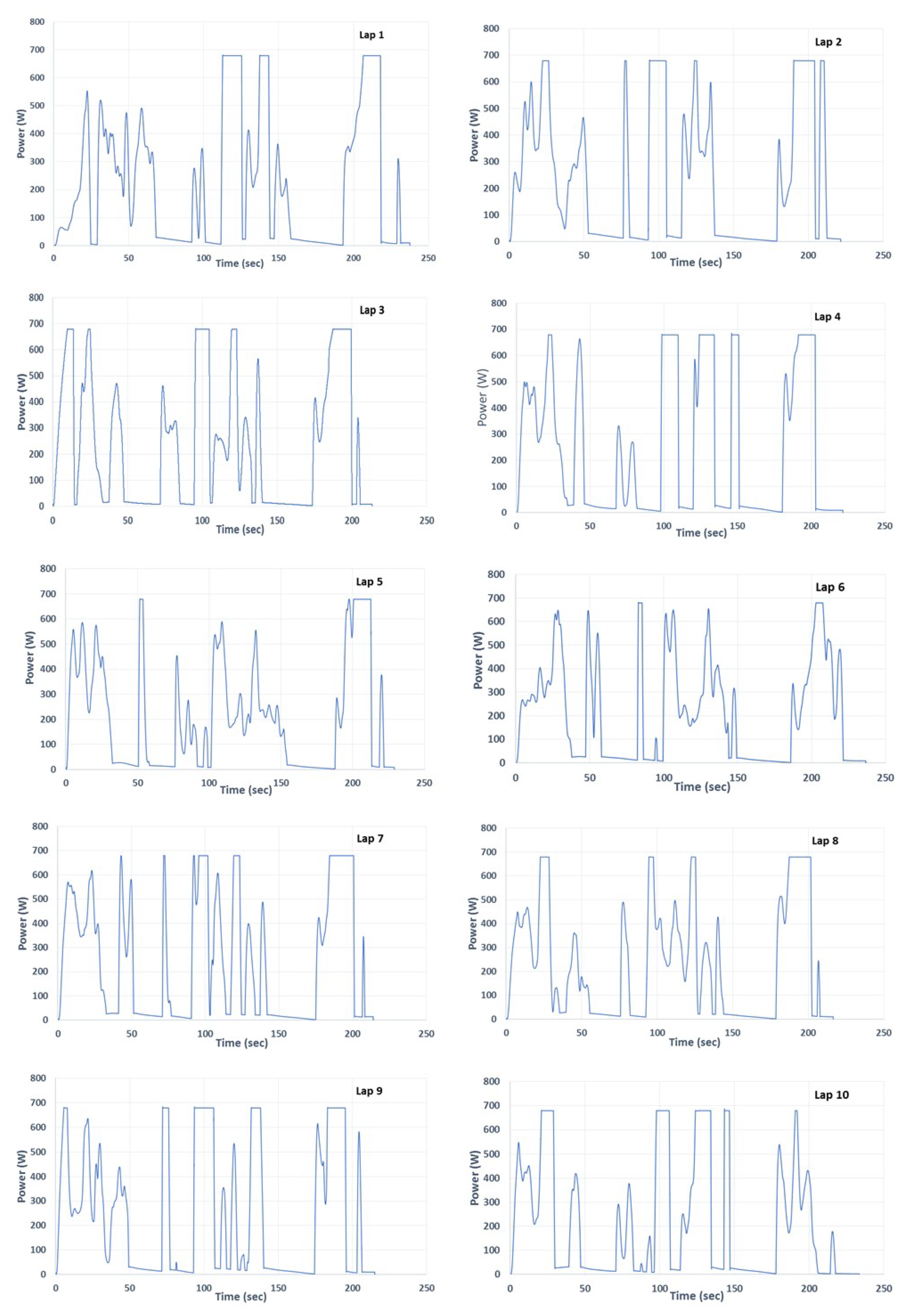 Sustainability 12 09254 g005 Sustainability 12 09254 g005